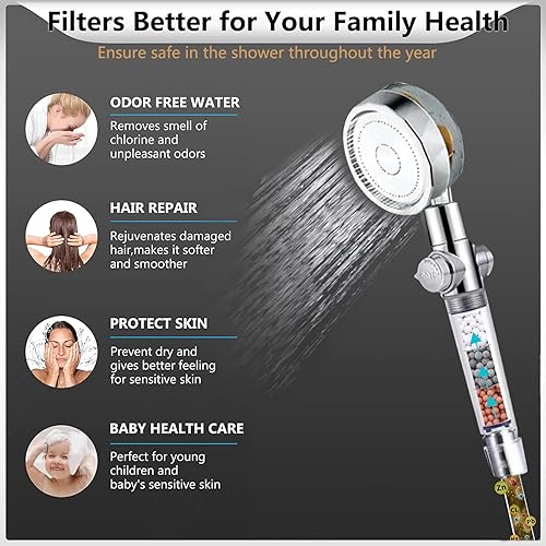 Miniatura 6 de Filtro de cabezal de ducha Turbo con minerales, cabezal de ducha Hydro Shower Head de alta presión de mano Vortex Turbo Fan Filtro de ducha para