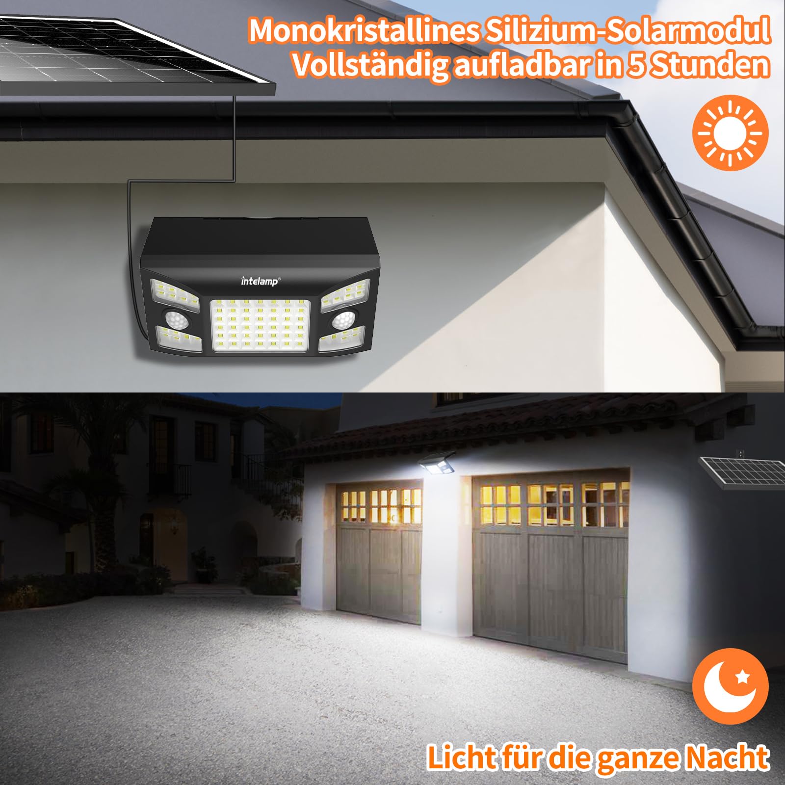 INTELAMP Solarlampen für Außen mit Bewegungsmelder, 8000mAh 2000LM Superhelle Solarlampe Außen Zwei Bewegungsmelder,180°3 Modi Solar Wandleuchte IP65 Wasserdichte für Garten Garage Wand Pathway