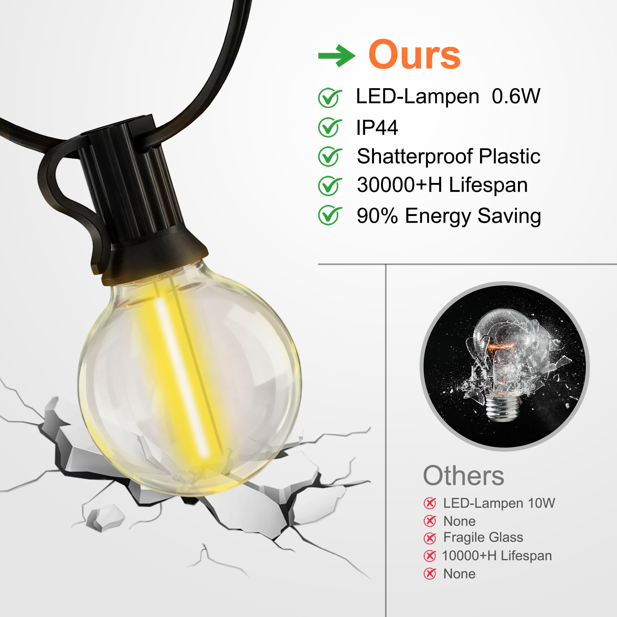 FTL Catena Luminosa a LED da 45 m con Telecomando, Illuminazione Natalizia con 4 Modalità, Dimmerabile e Funzione Timer, IP44 Impermeabile, per Balcone, Giardino, Terrazza, Feste, Matrimoni