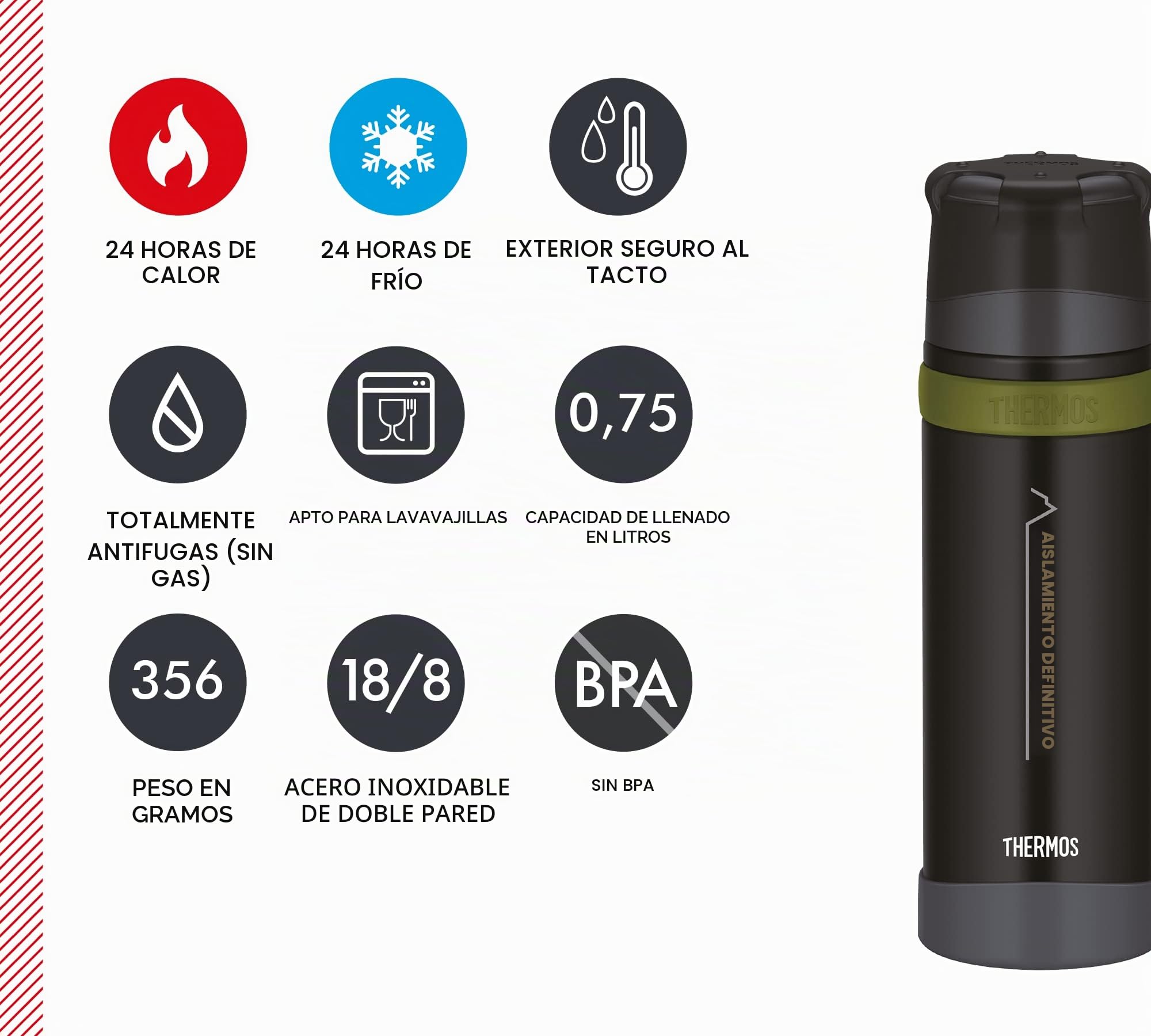 THERMOS Botella, Acero Inoxidable, Charcoal Black Mat, 0,7 Liter