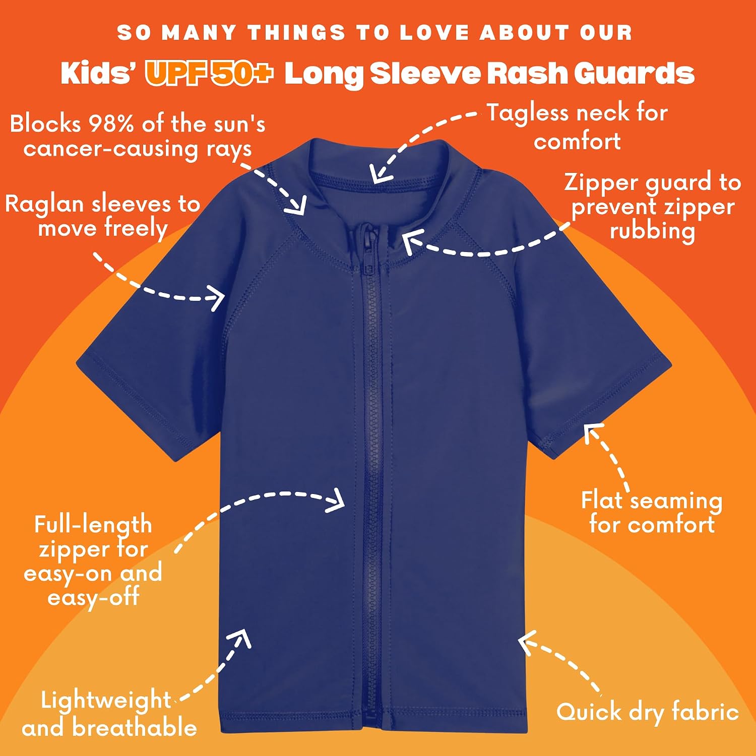 SwimZip UPF 50+ Neon Short Sleeve Rash Guard for Boys & Girls