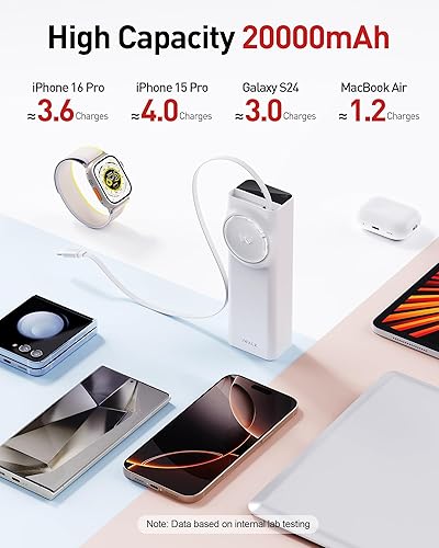 Miniatura 4 de iWALK Banco de energía para laptop, 20000mAh 65W, cargador portátil con cable USB-C retráctil integrado de 2.3 pies y pantalla LED, triple salida