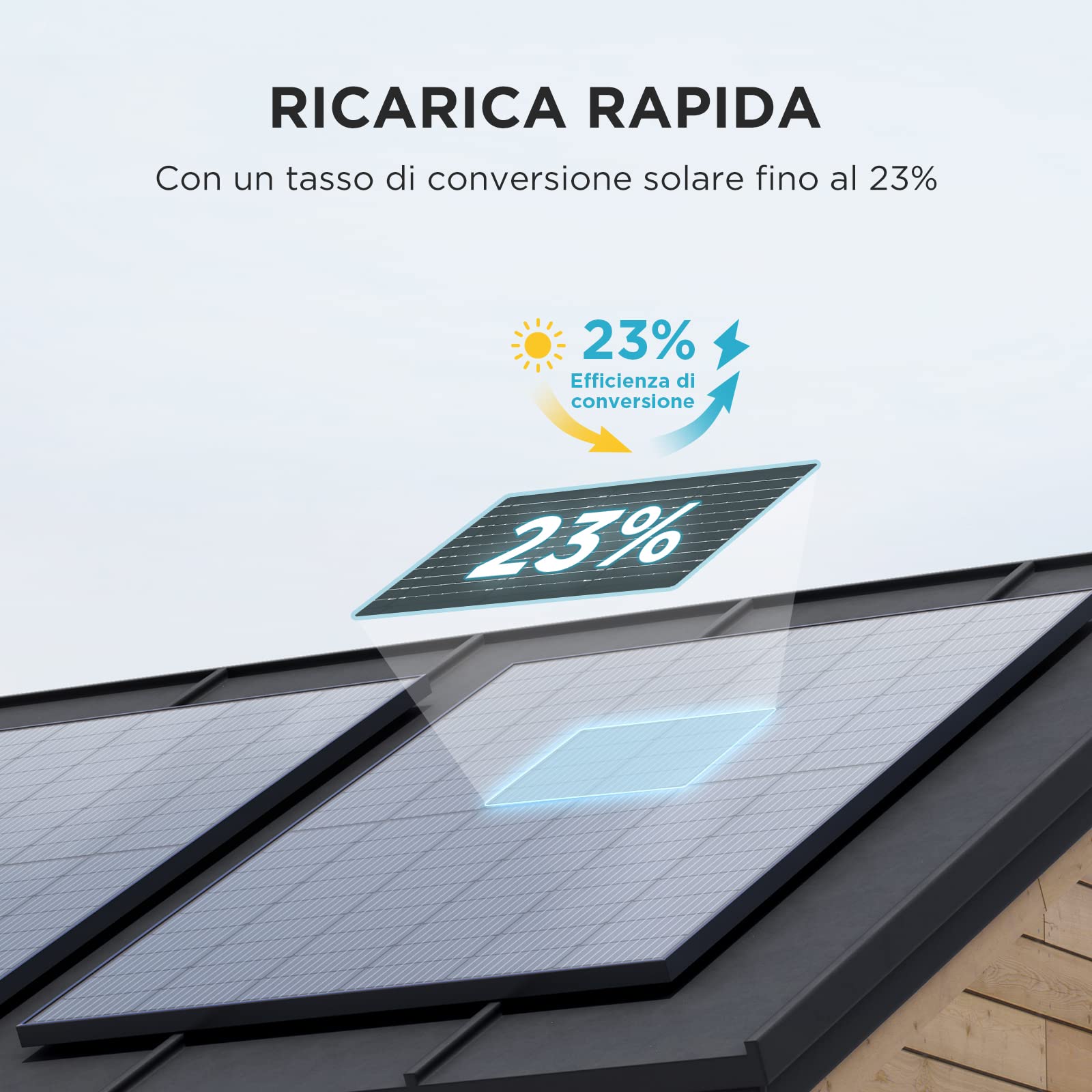 ECOFLOW Pannello solare rigido 2x400W, pannello solare monocristallino ad alta efficienza per alimentazione fotovoltaica domestica, per il camper, gli edifici off-grid