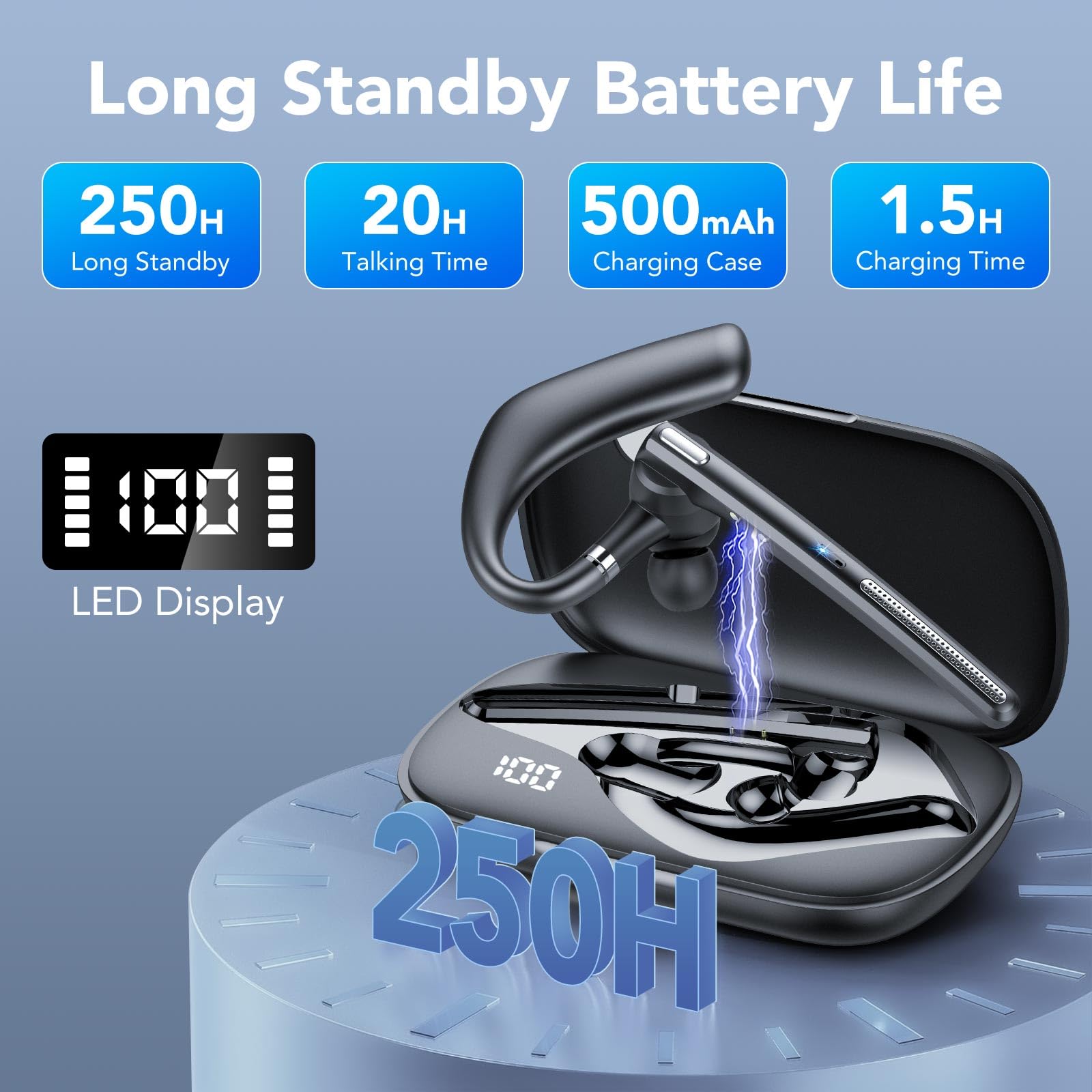 Manos Libres Auricular Bluetooth V5.3 con Doble Micrófono Cancelación, 60hrs Talk Auriculares Inalambricos Bluetooth con Conexión Para Dos Dispositivos, Pantalla LED, IPX7, Para Conducir/Negocios