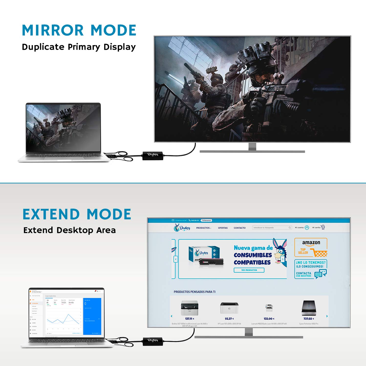 Donkey PC Convertisseur VGA Vers HDMI Avec Audio 1080p - Adaptateur PC TV Projecteur
