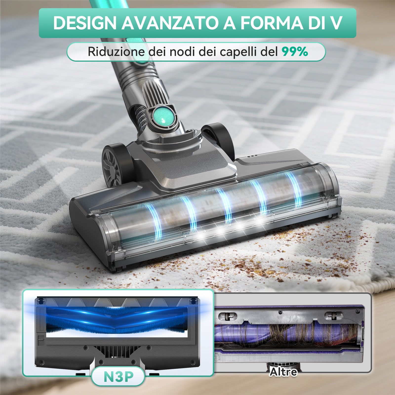 Ziaggnar Aspirapolvere Senza Fili, Scopa Elettrica Senza Fili ultraleggero 6 in 1, 55 minuti di autonomia, Anti-Avvolgimento, Aspirapolvere potente per Pavimenti/Tappeti/Peli Animali