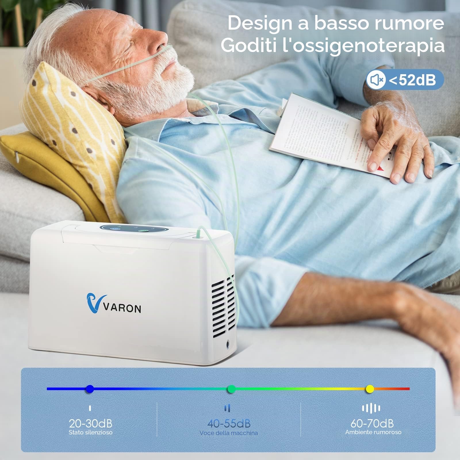 3L/min Concentratore di Ossigeno con Batteria, 32,5%(± 2,5%) Macchina per Ossigeno Portatile, Oxygen Machine Uso continuo 2-2,5 ore, Per all'aperto, altopiano, veicoli