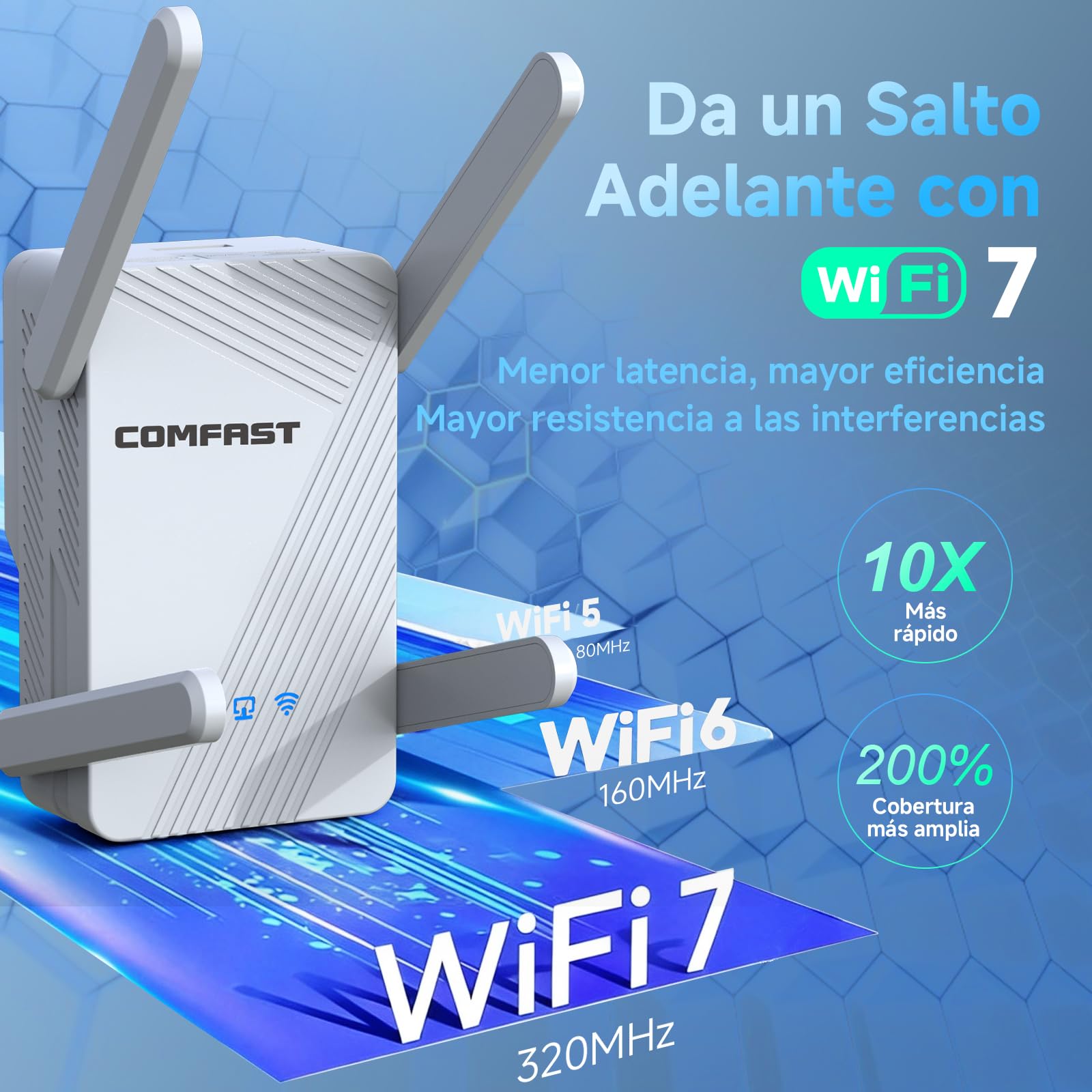 COMFAST BE3600 Repetidor WiFi 7 Doble Banda Puerto Gigabit EasyMesh | Amplificador Señal WiFi (5G en 2882Mbps + 2.4G 688Mbps), MU-MIMO, WPA3, Botón WPS, Compatible con Todos los Routers