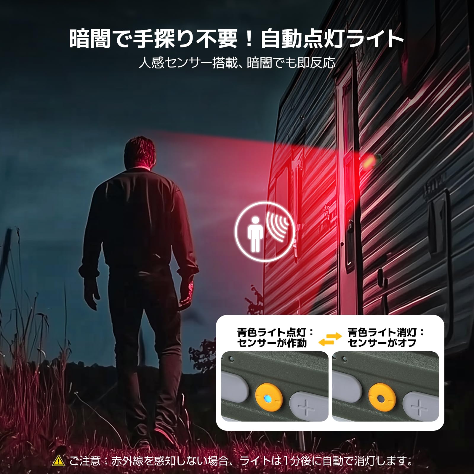 Amazon.co.jp: 【防災認定】BougeRV LEDランタン キャンプライト Amazon.co.jp: 【防災認定】BougeRV LEDランタン キャンプライト