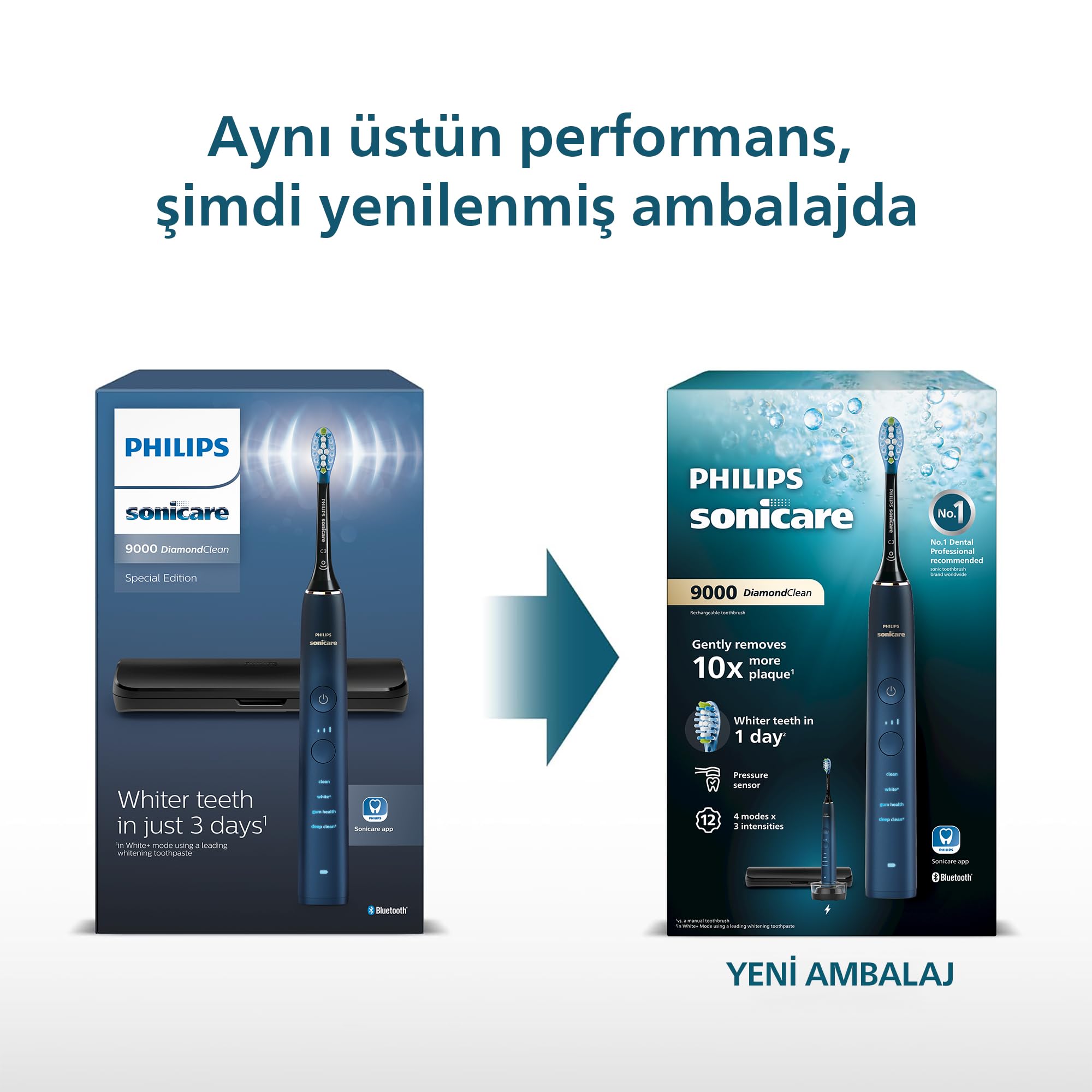 Philips Sonicare DiamondClean HX9911/88 spazzolino elettrico Adulto Spazzolino elettrico sonico Nero, Blu