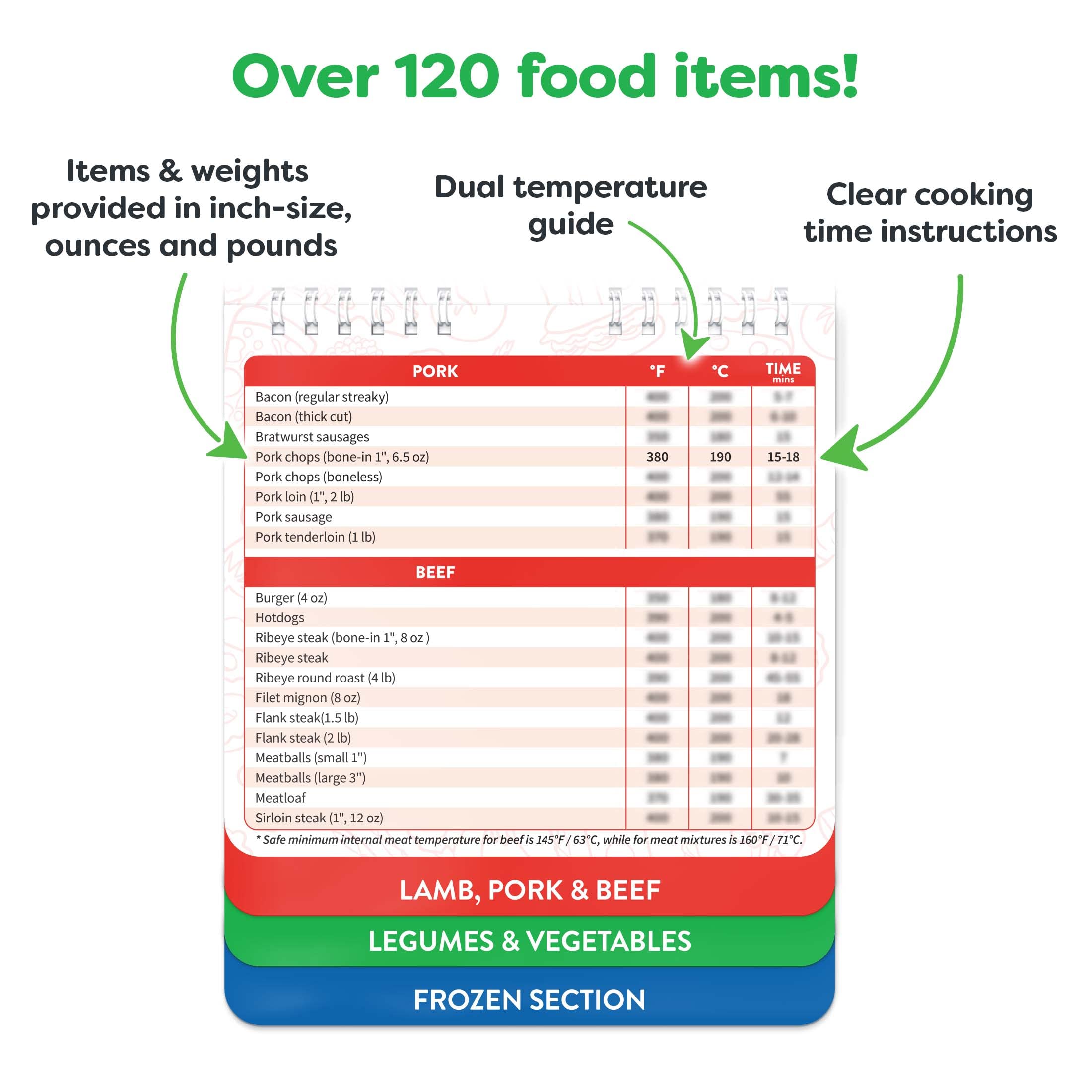 Air Fryer Cheat Sheet Cooking Guide Booklet Air Fryer