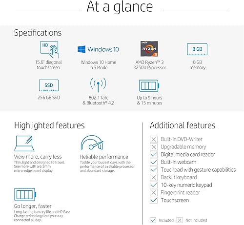 Miniatura 6 de HP Portátil de 15.6 pulgadas HD Touch AMD Ryzen 3 3250U 8 256GB SSD 15-ef1020nr (renovado)