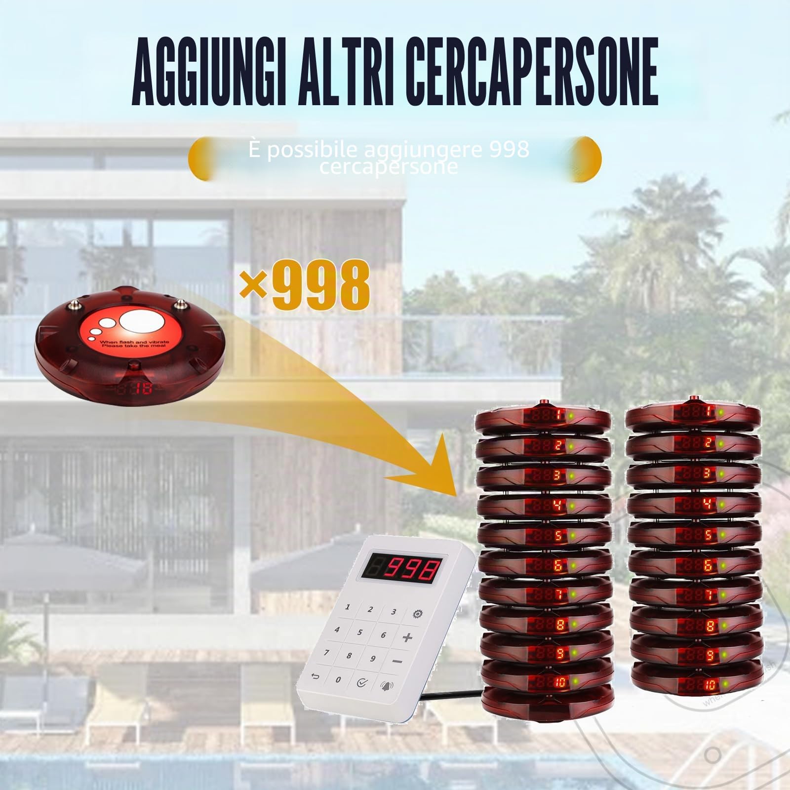 Retekess TD158 Cercapersone Ristorante Wireless, 500M Pager Ristorante, Tubo Numerico a LED, 998 Canali, Cercapersone per Ristorante, Hotel, Scuola (1 Host di Trasmittente + 20 Cercapersone)