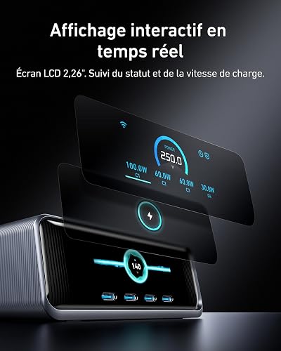 Anker Prime 250W Caricatore USB C GaN Ultra-Veloce a 6 Porte - 4