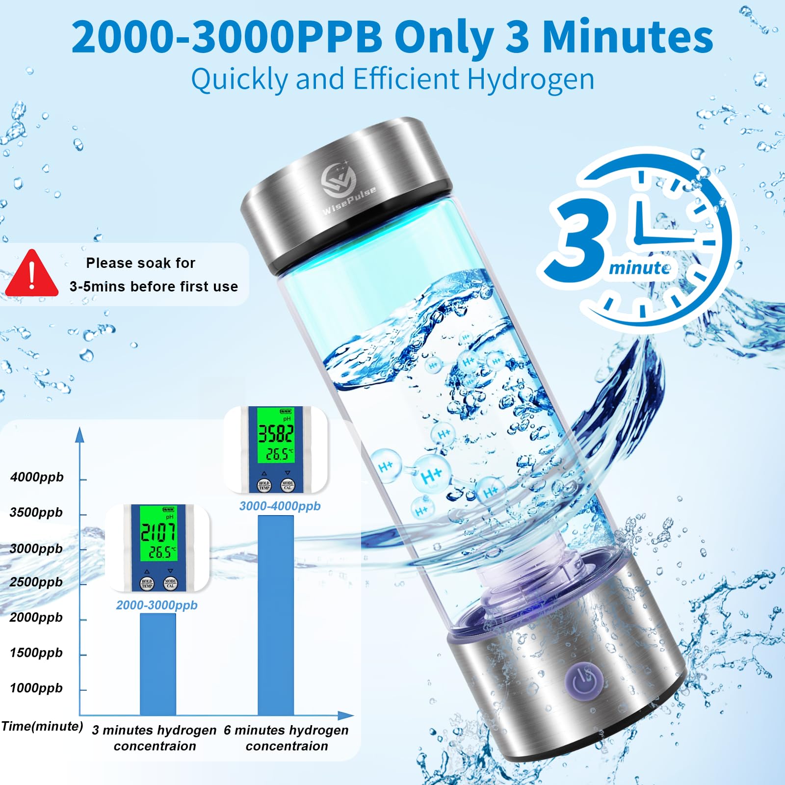 Hydrogen Water Bottle Generator - Boost Health! -3