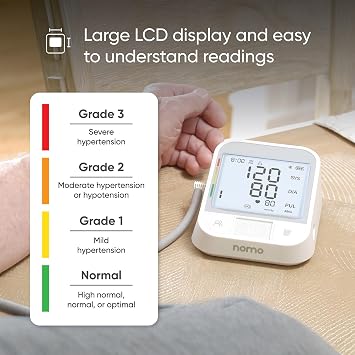 Nomo Smart Care Blood Pressure Monitor Upper Arm Cuff with Bluetooth App Sync, Irregular Heartbeat Detection, WHO Risk Indicator, Dual User Profiles, Large Display, Batteries Included