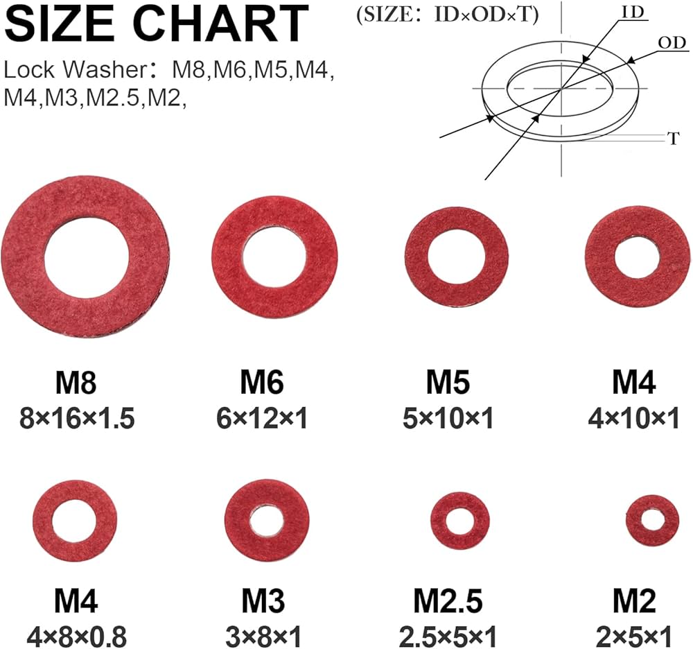 QTEATAK 8 Size M2 M2.5 M3 M4 M5 M6 M8 Red Steel Paper Fiber Flat QTEATAK 8 Size M2 M2.5 M3 M4 M5 M6 M8 Red Steel Paper Fiber Flat