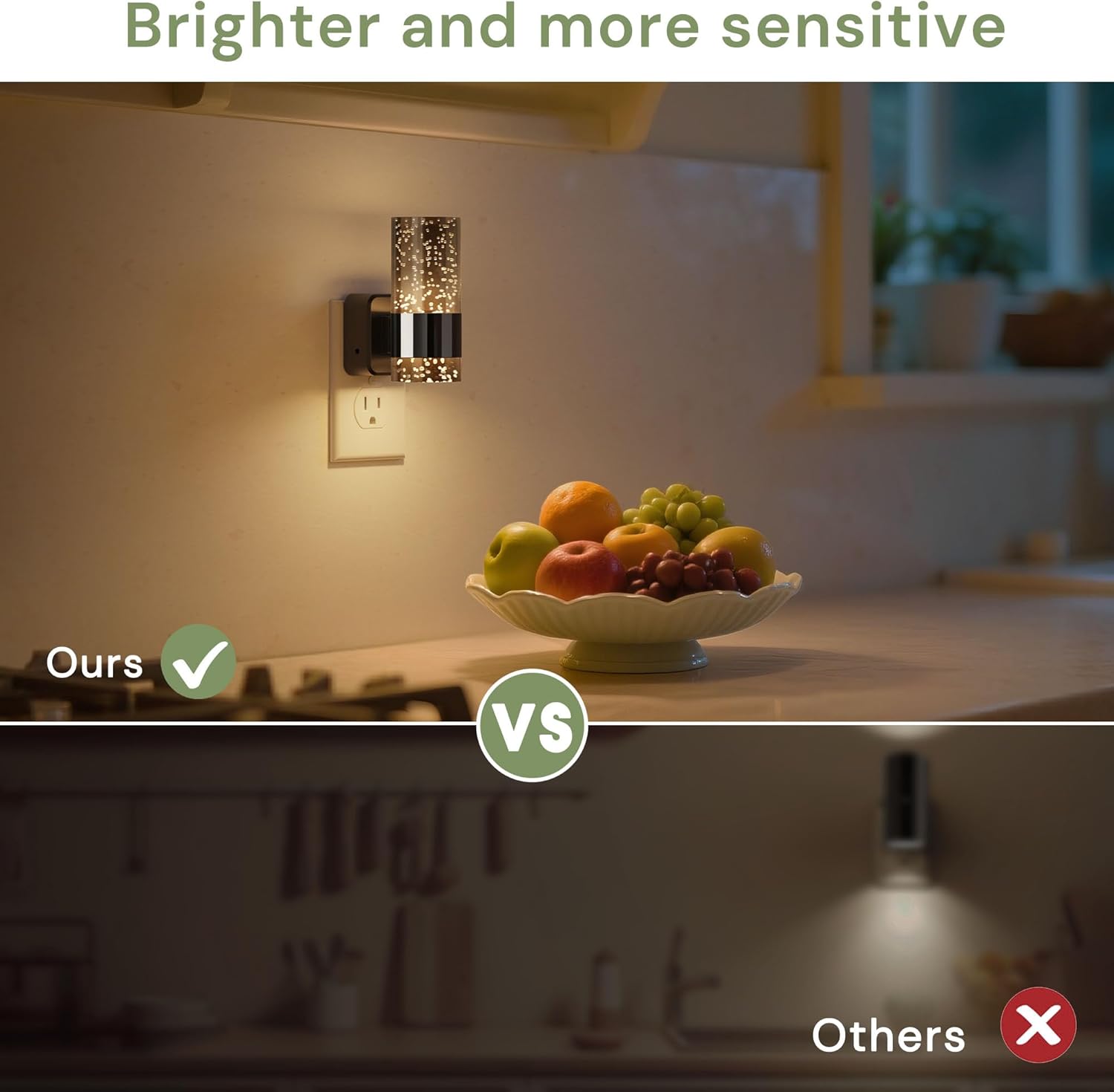 L LOHAS LED Night Lights Plug into Wall, 2 Pack Acrylic Bubble Night Light,Dimmable Nightlight with 0-100 LM, 3000K Plug in Night Light with Dusk to Dawn Sensor, for Bathroom Hallway Bedroom
