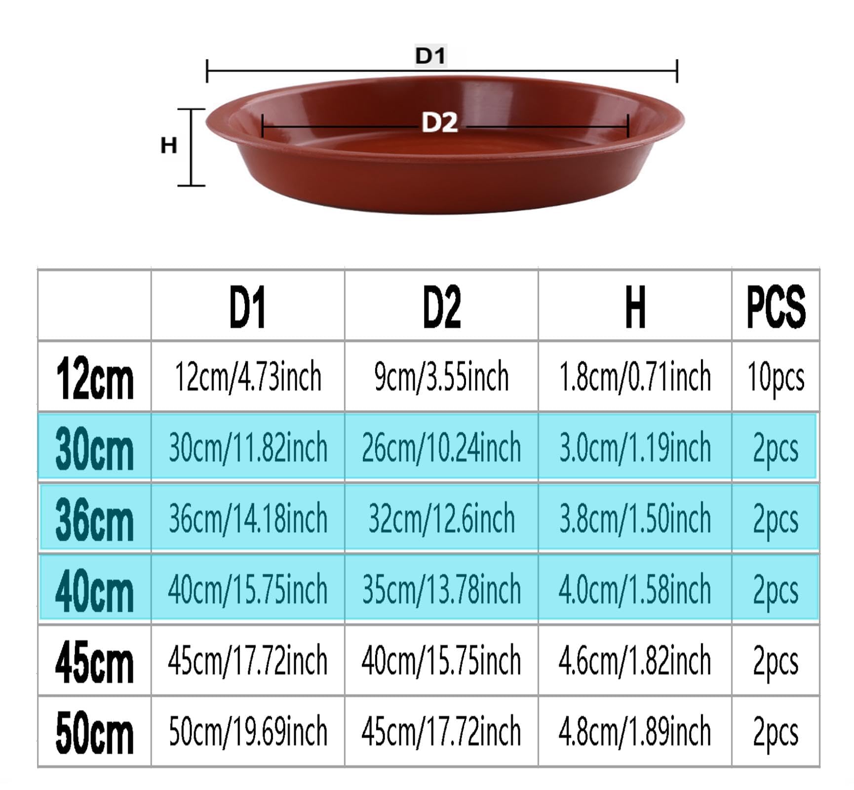 6 sottovasi rotondi da 30 cm, 36 cm e 40 cm ciascuno, 2 pezzi per piante, in plastica, per progetti da giardino e piante da interni ed esterni