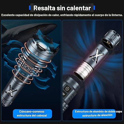 Miniatura 7 de Gehavin Linternas LED recargables de 150000 lúmenes altos XHP1605 linterna de alta potencia súper brillante linterna de mano con zoom 6 modos