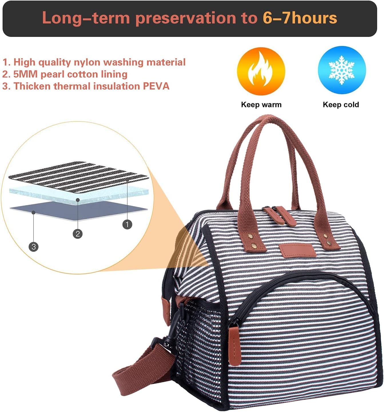Kühltasche Lunchtasche Damen und Herren, 15L Kühlbox Thermotasche Wasserdicht und Auslaufsicher, Isoliertasche Cooler Bag Faltbar für Arbeit, Ausflügen, Picknick, Barbecue - Streifen