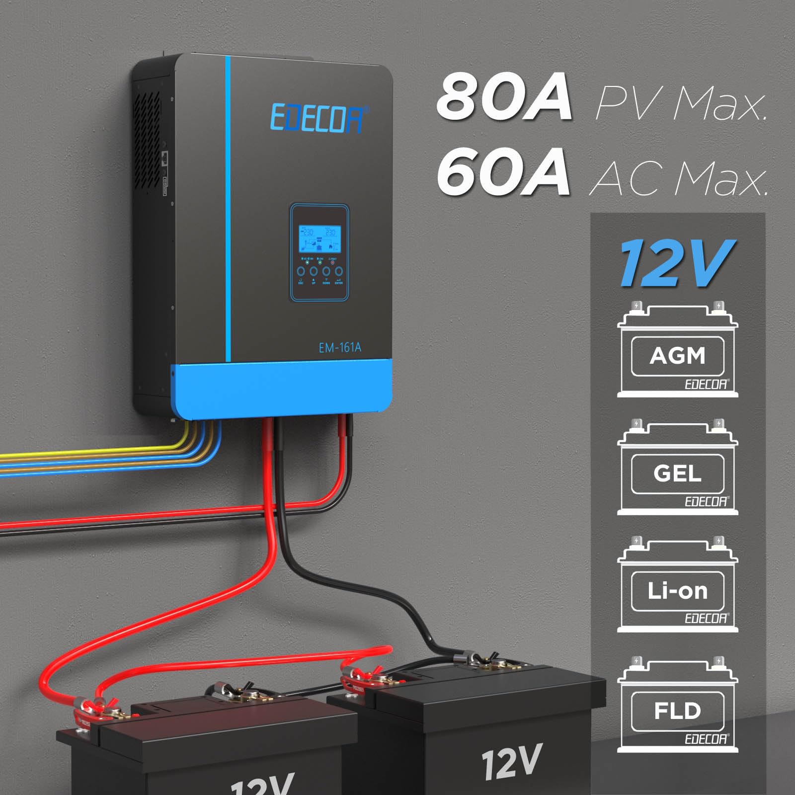 EDECOA 1600w Inversor Hibrido 12v a 220v 230v 2.2KVA/1600W Cargador Solar MPPT 80A Onda Pura (Off-Grid) con Cargador de Batería, prioridad de Red, Controlador de Carga Solar Version 2