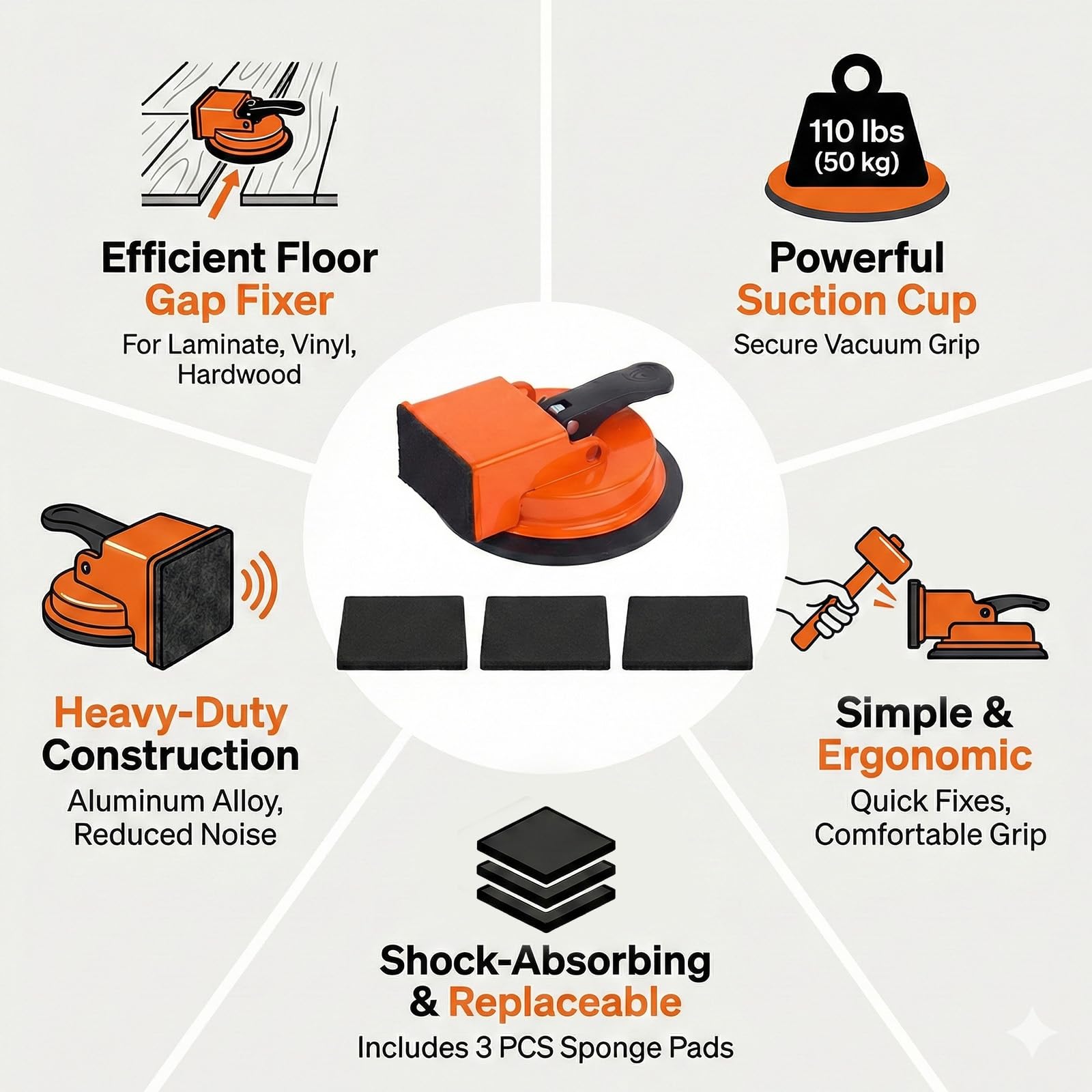 Heavy Duty Floor Gap Fixer Tool, Aluminum Suction Cup for Laminate Vinyl Hardwood Plank Repair Kit, Professional Flooring Seam Setter & Ventouse Plancher Repairing - 5