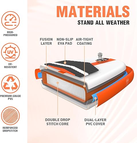 Miniatura 4 de FunWater Stand Up, tabla de Paddle inflable de 11 x 33 x 6 pulgadas, ultra liviana (20.4 libras) con accesorios ISUP, 3 aletas, remo ajustable,