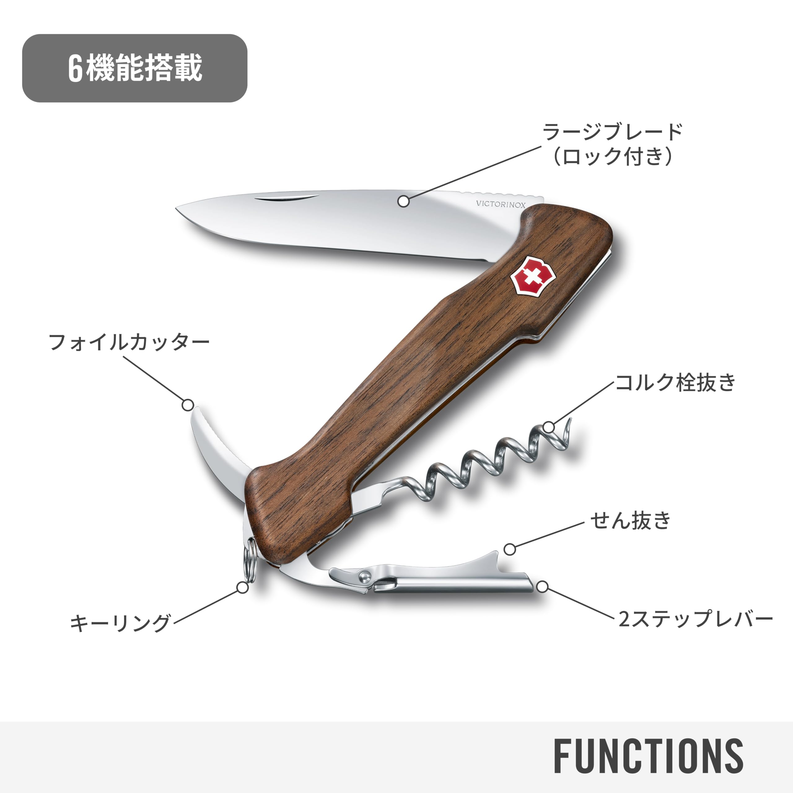 【美品】ステンレス製　ソムリエナイフ/mo-K-79-6788/ワインオープナー ワイン栓抜き 多機能 ナイフ ワイン ソムリエナイフ ワインオープナー 調理器具