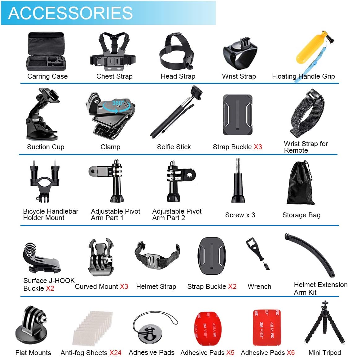 [68-in-1] Gifts for Men Dad Him, Accessories Kit for GoPro HERO 10 Black,HERO9 Black, HERO8 Black, GoPro MAX, Hero 9 8 7 6 5 4 3+, Session 5, Accessory Bundle Set for AKASO,DJI OSMO,Sony Action Camera