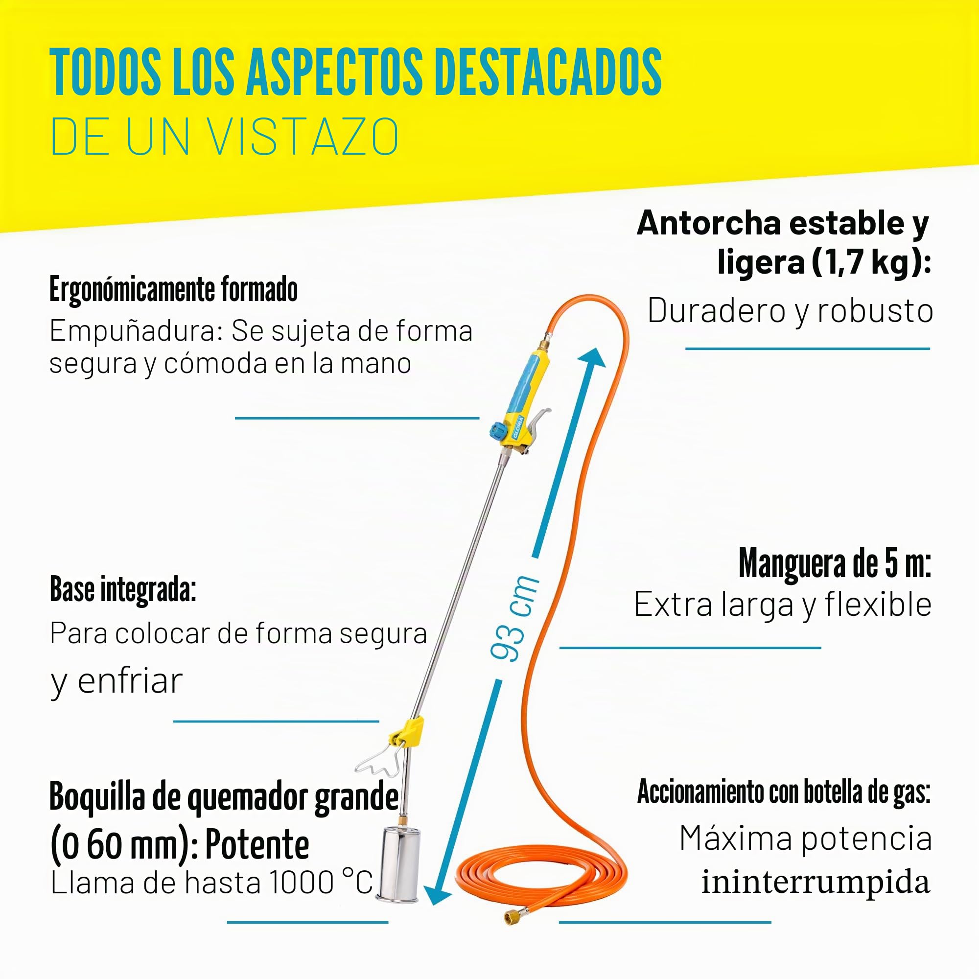 Gloria Bio Professional Plus - Juego de Quemador de Malas Hierbas a Gas, Potente y Duradero, para Grandes Superficies, conexión a Cartucho de Gas a presión, para la maleza del jardín y de los Caminos