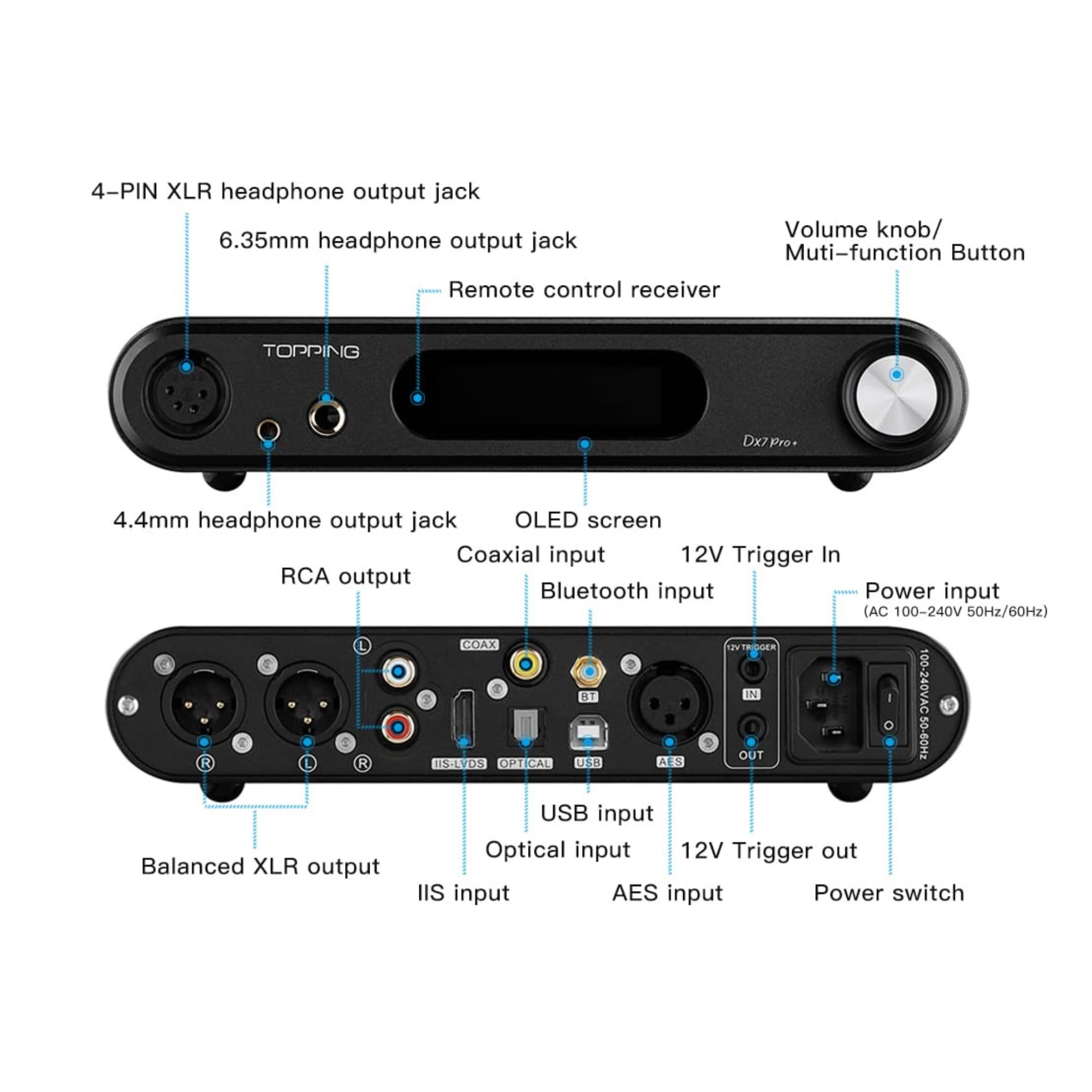 アンプ TOPPING DX7 Pro Black Topping DX7 Pro+ ES9038Pro DAC, USB/IIS/AES/Optical/Coaxial