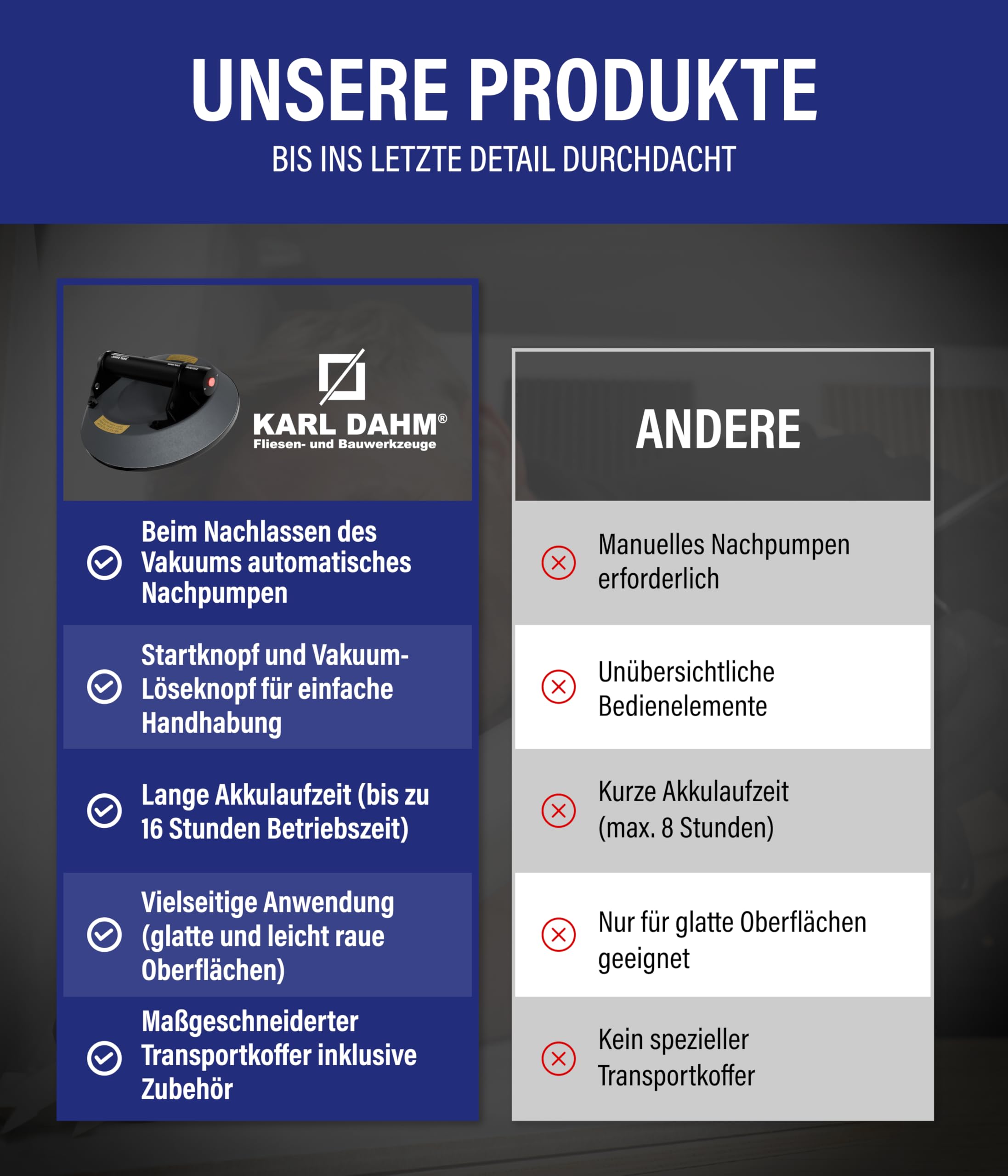 Karl Dahm® Akku-Vakuum-Saugheber E-Grip Plus - Automatische Nachsaugfunktion | Vielseitig auf Fliesen, Glas, Beton | 120 kg Tragkraft | Inkl. Koffer – 40907