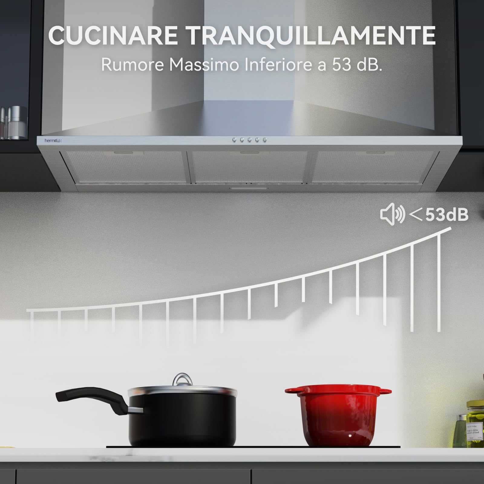 Hermitlux Cappa Aspirante 90 cm, Flusso d'aria 350m³/h, Cappe Cucina con Carbone Attivo, 3 Livelli di Aspirazione, Illuminazione Led, Acciai Inossidabili, 53dB
