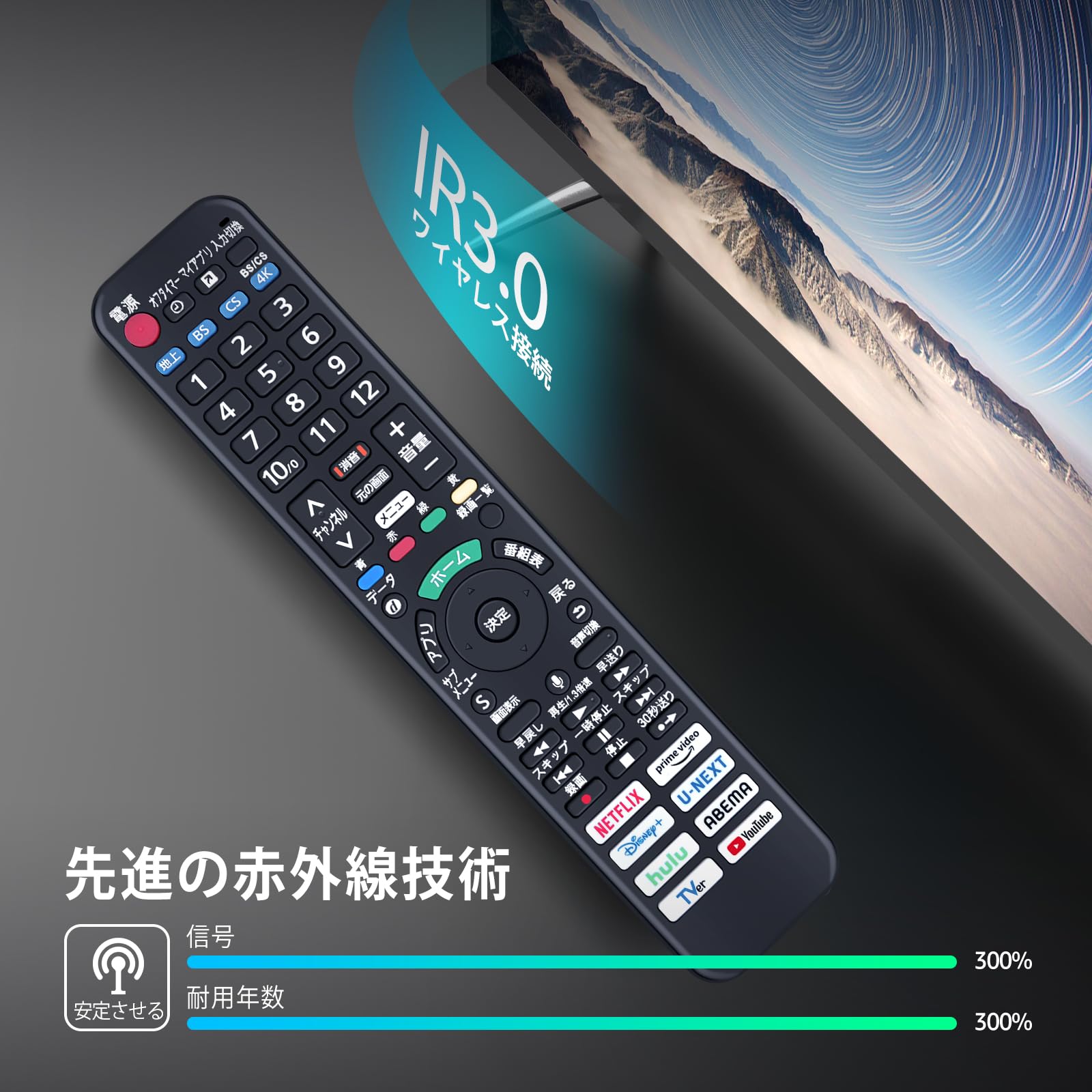 ナショナル　TH-14E1 リモコン無し　14インチ TH-14R2 概要 - モノラルテレビ | テレビ（ビエラ） | Panasonic