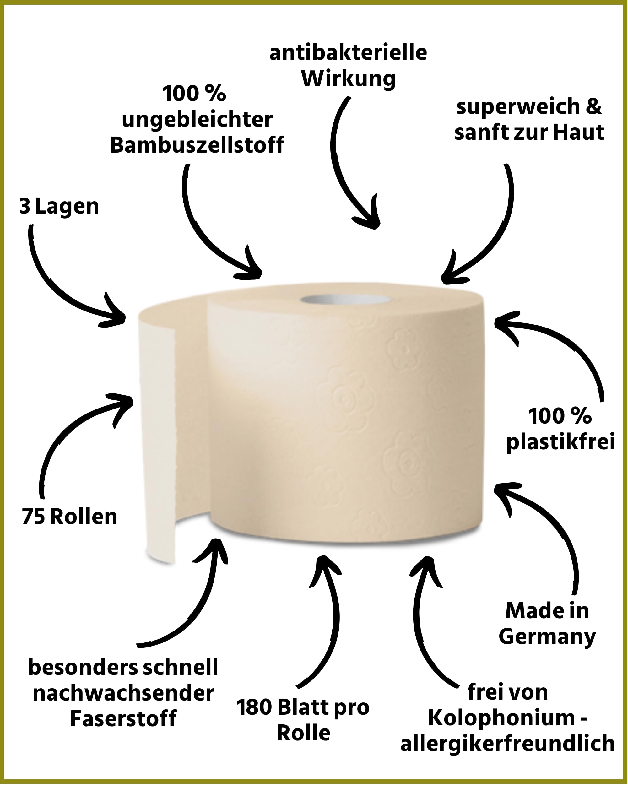 œcolife Bambus Toilettenpapier, 75 Rollen, 3-lagig, Ungebleicht in natürlichem Beige, 180 Blatt pro Rolle, Frei von Kolophonium & Chlor, Nachhaltig & Plastikfrei verpackt | ohne Kolophonium