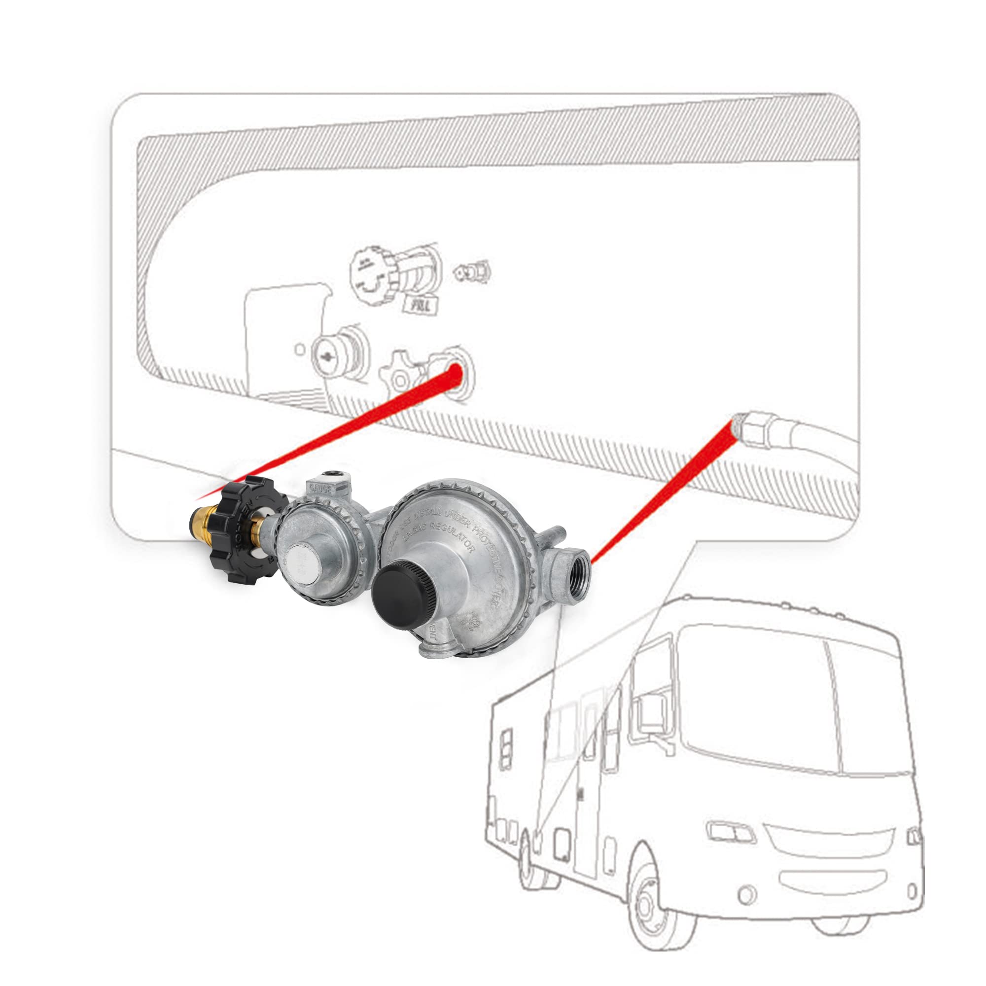 Stanbroil Poziomy dwustopniowy regulator propanu z żeńskim NPT 3/20.3 cm i POL do kampera, furgonetki, przyczep, kamperów