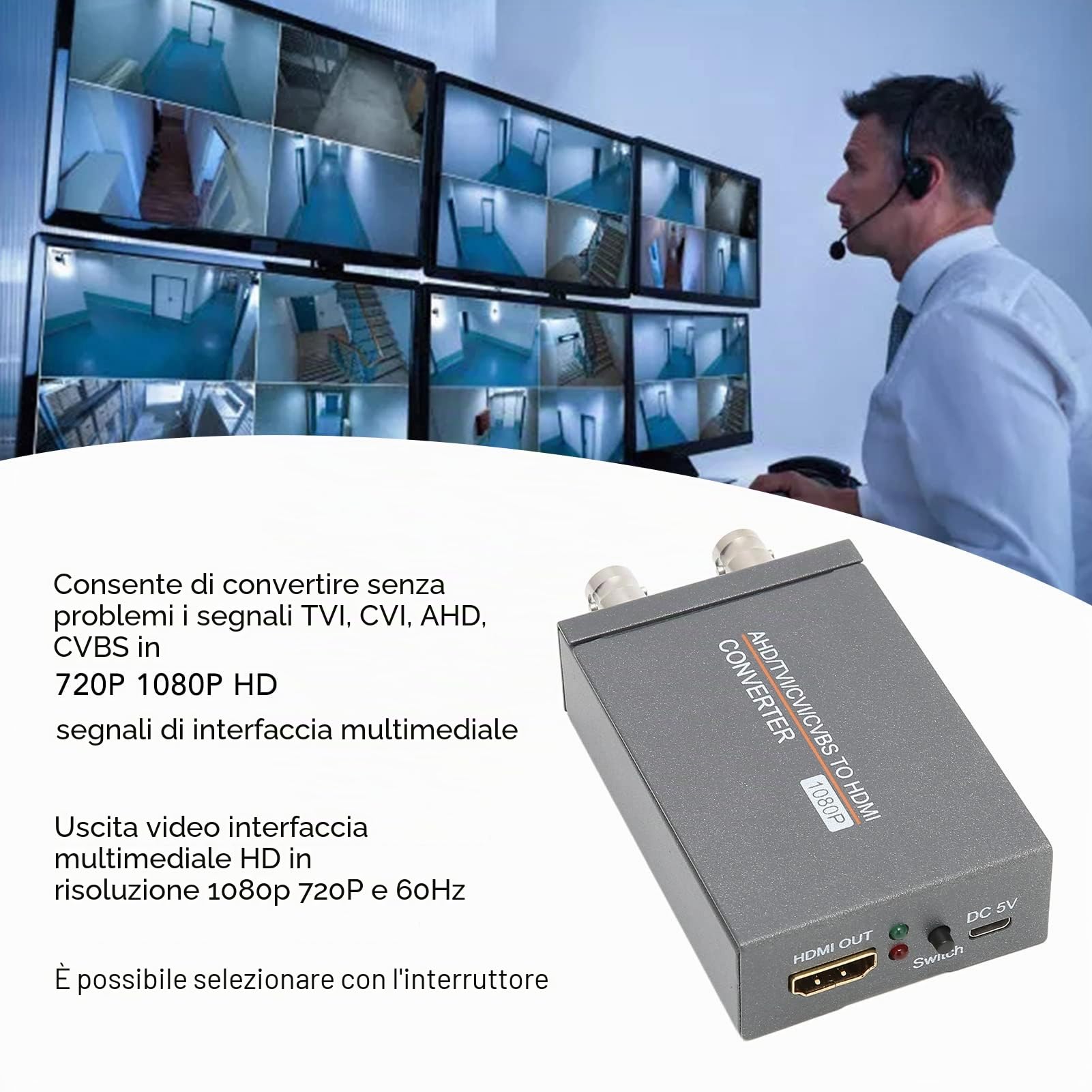 Adattatore Convertitore AHD TVI CVI CVBS a HDMI, Adattatore Video Multimediale Full HD 720P 1080P 3MP 4MP 5MP 8MP da BNC a HDMI per Monitor HDTV DVR