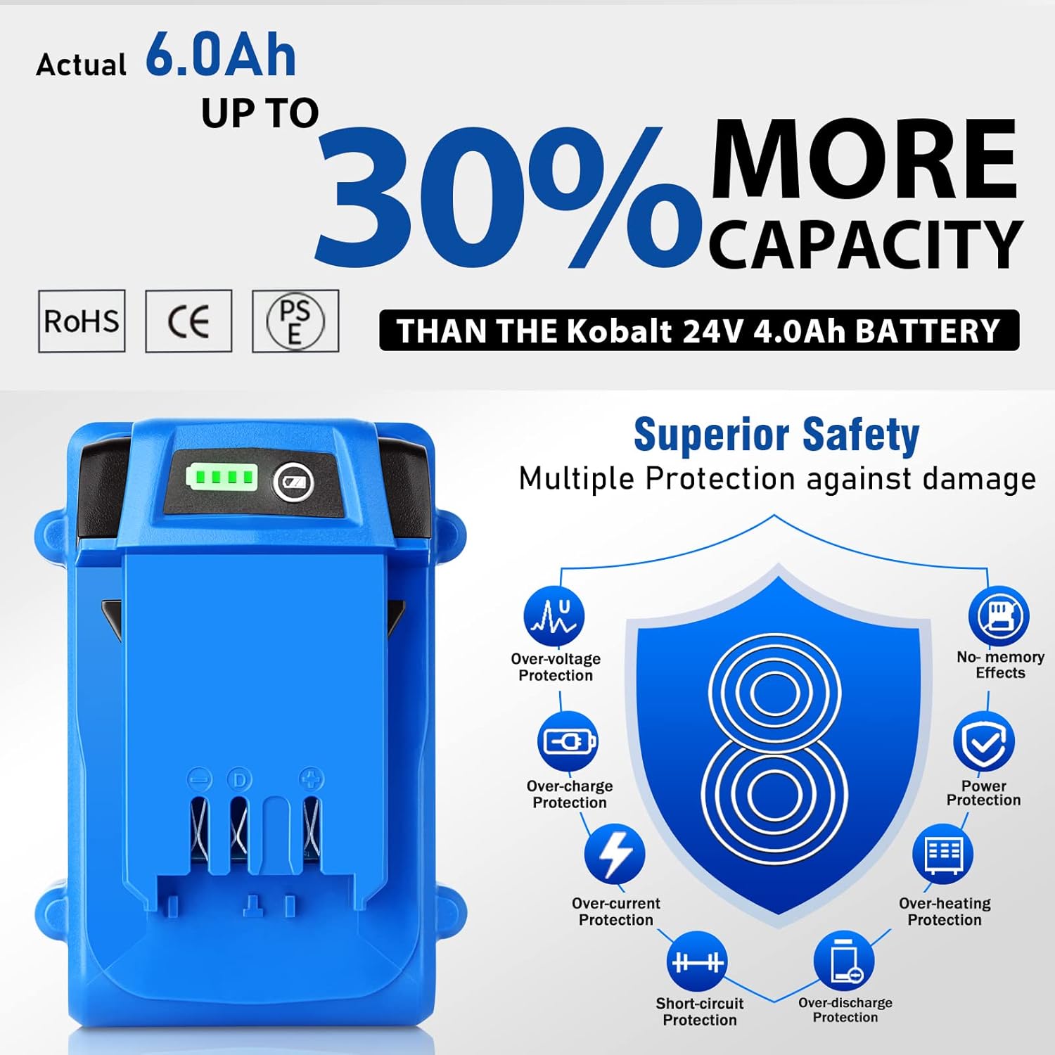 TenHutt 【Upgrade】 2Pack 6.0Ah Replace Battery for Kobalt 24V Battery MAX 6.0Ah KB624-03 KB524-03 KB424-03 KB224-03 0673802 Cordless Tools Lithium Ion Battery