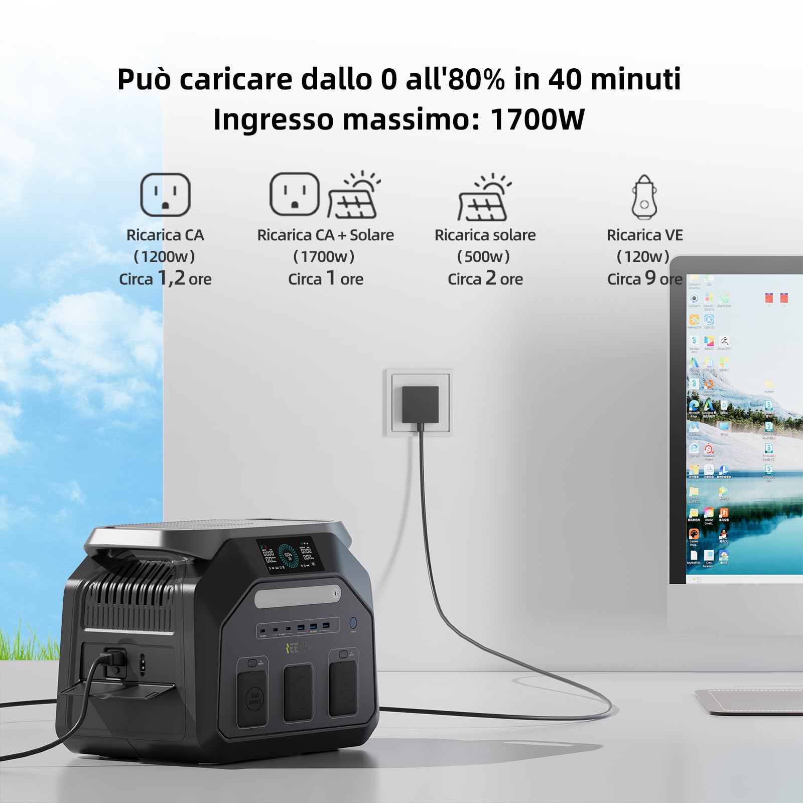 IEE 1800W/1024Wh Generatore Solare con 200W Pannello | Centrale Elettrica Portatile(Picco 3600W) Ricarica dallo 0 all'80% in 45 Minuti UPS App per Campeggio