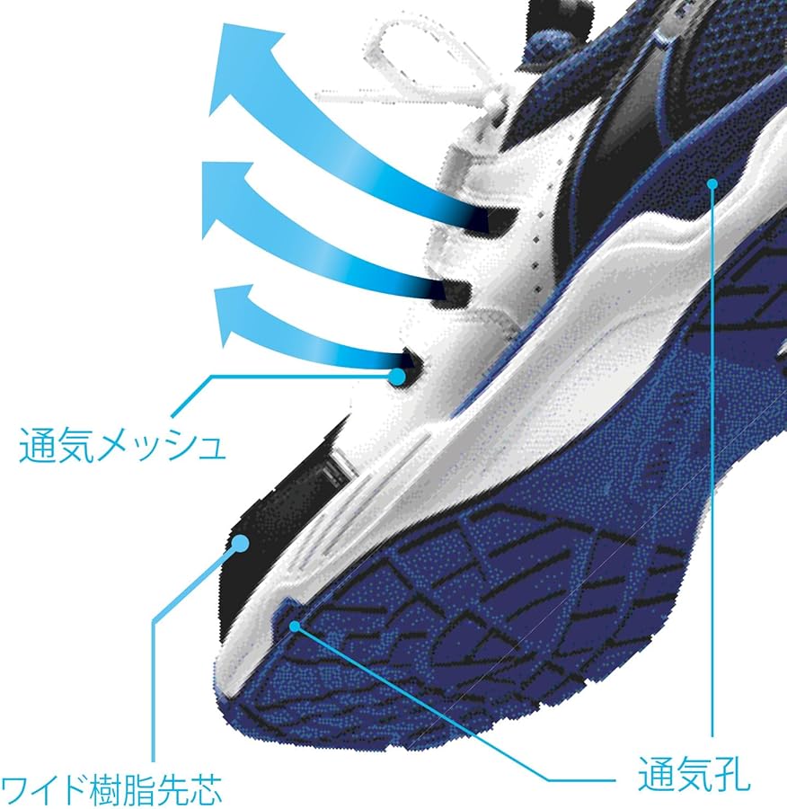 Amazon | [ミドリ安全] スカイウォーカー 安全作業靴 JSAA認定 プロ
