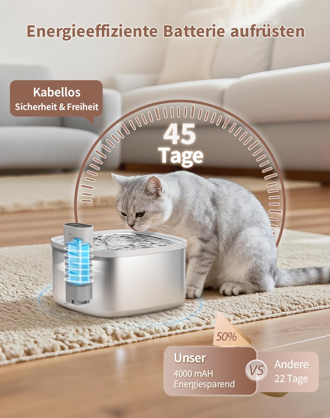 Trinkbrunnen Für Katze Kabellos, 3.5L katzenbrunnen Edelstahl, Drahtlos & Ultra-leise mit Sensor- und Zeitmodus, Batteriebetrieben für Katzen, leicht zu reinigen-W04 (Katzenbrunnen+2Filter)