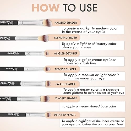 Miniatura 7 de 7pieza Eye Juego de brochas NegroPlateado