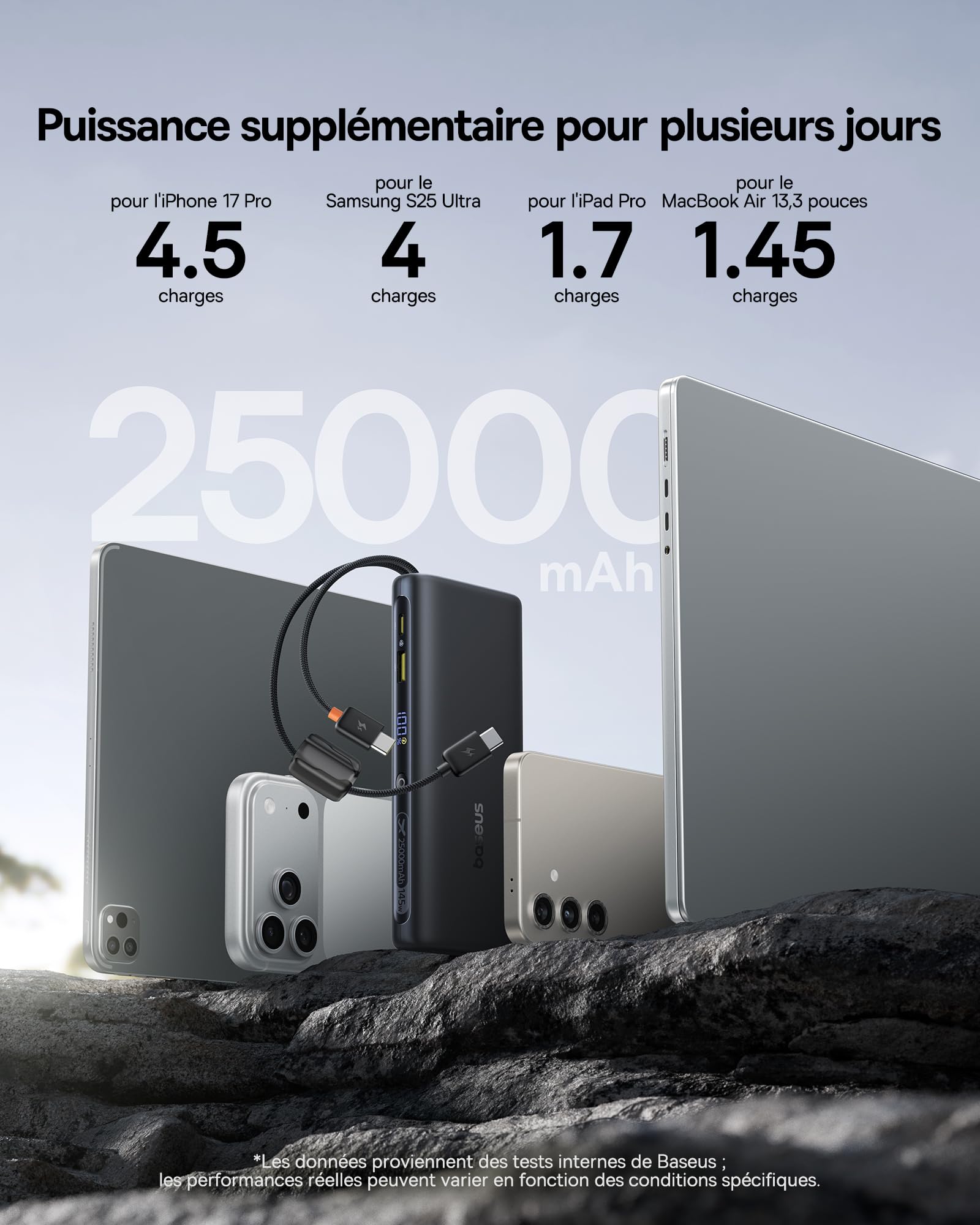 Baseus FC41 Batterie Externe 145 W 25000 mAh pour Ordinateur Portable, Charge Rapide avec 2 câbles USB-C intégrés, Batteries externes pour MacBook Pro, iPhone 17/16/15, Dell, HP, SteamDeck, Samsung