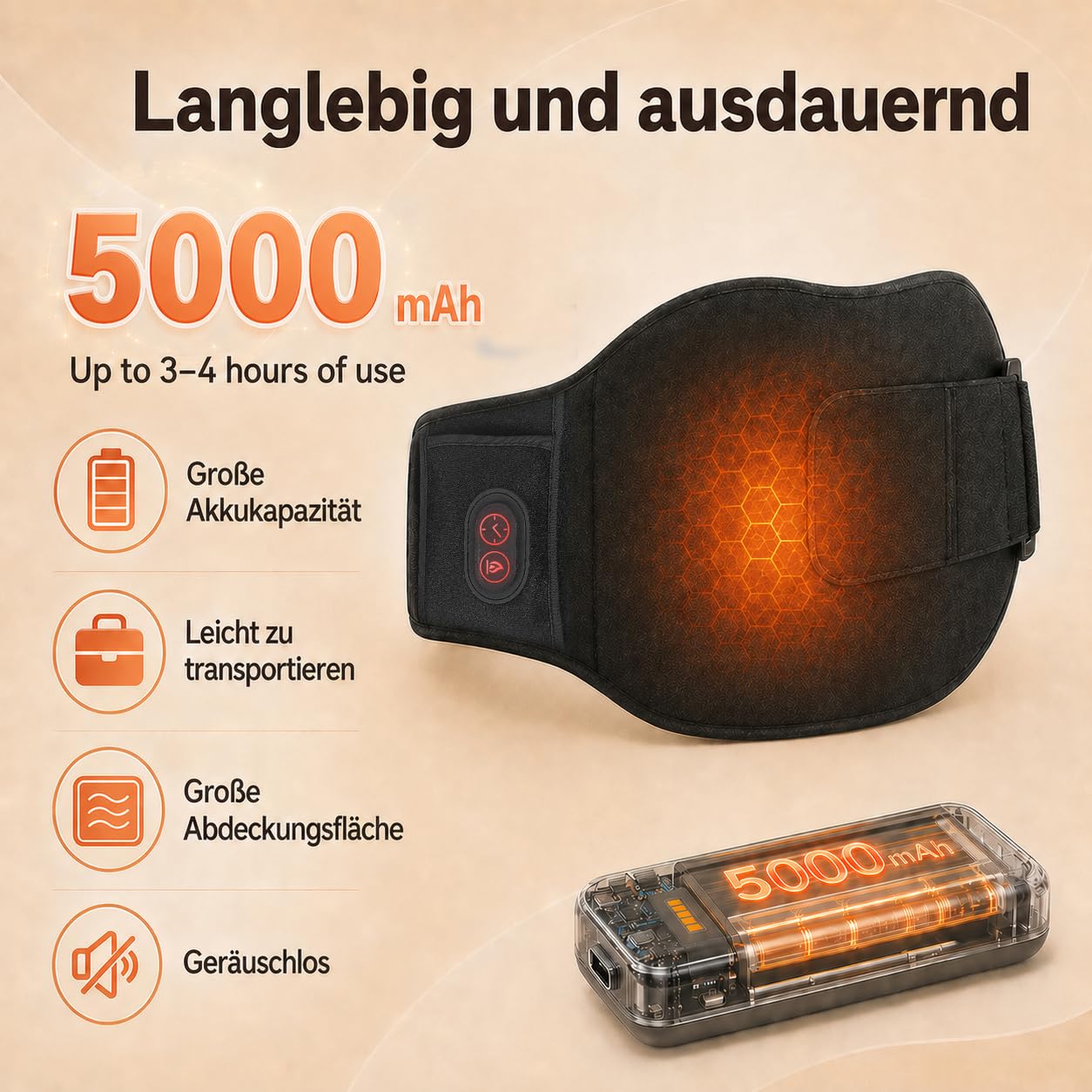 AROMA SEASON Wärmegürtel Periode mit 5000mAh Powerbank, kabelloser Heizgürtel für Bauch, Unterleib und Rücken, weicher Bauchwärmer bei Menstruation mit 3 Wärmestufen