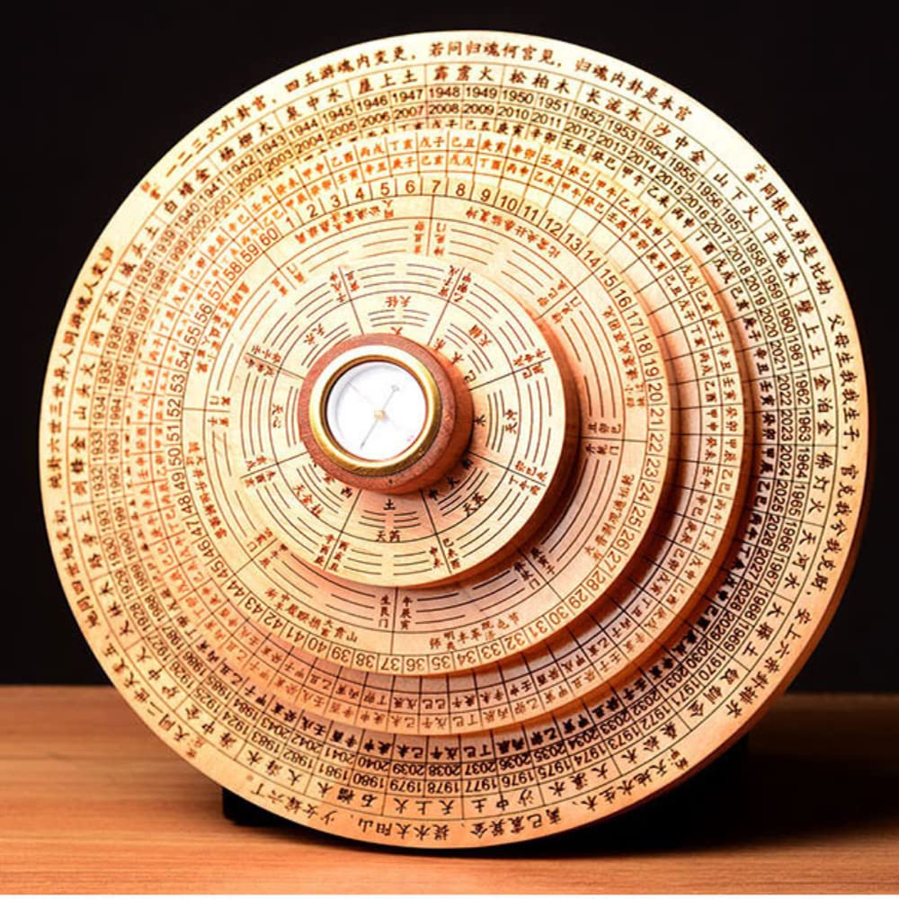 Bussola geomantica in Stile Cinese, Bussola da 23 cm con Otto diagrammi, Tabella di transito Yin Yang