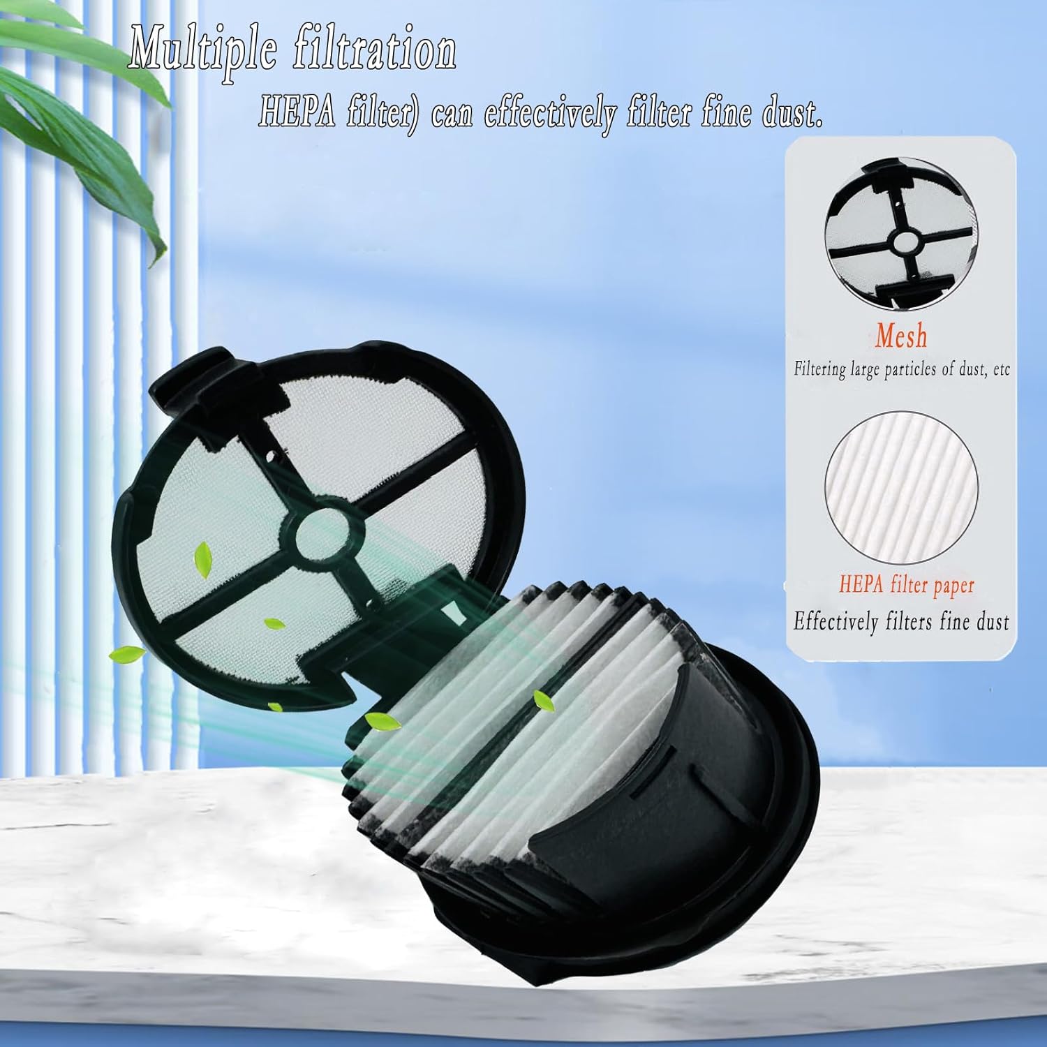 Replacement Parts Compatible with Dreame H14 Pro Wet Dry Vacuum Cleaner Brushs Filter Accessories Kit
