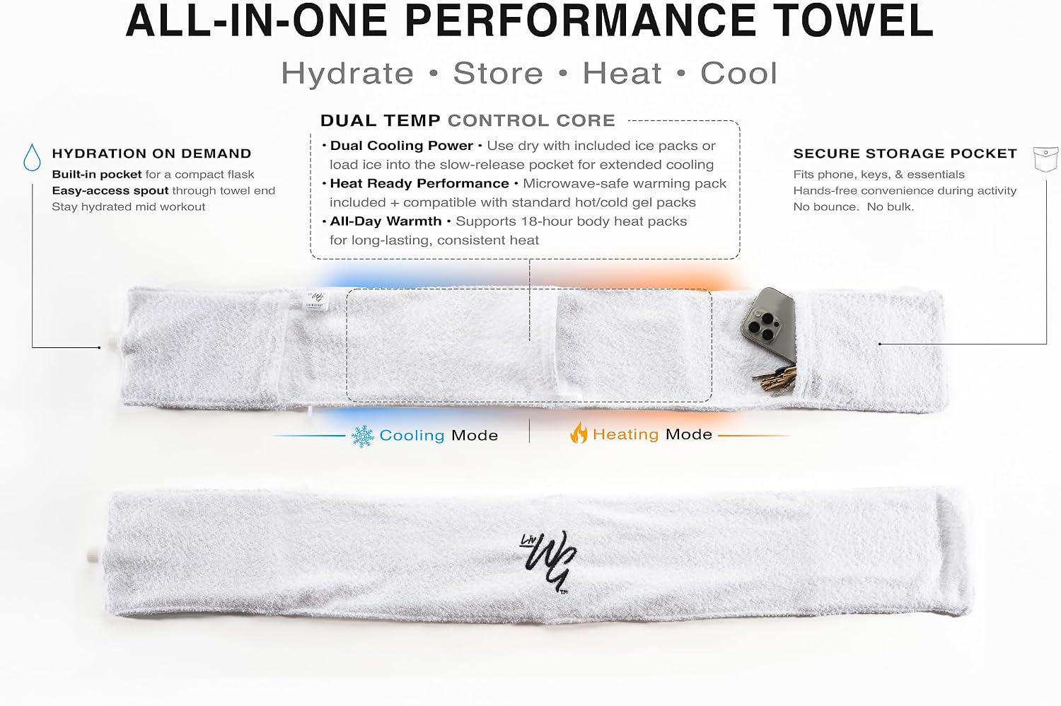 Cooling Towel with Ice Pack – Long Lasting Neck Wrap Towel with Hydration and Storage Pockets - for Sports, Workouts, Golf, Lifestyle and Outdoors. Ice and Heating Towel.