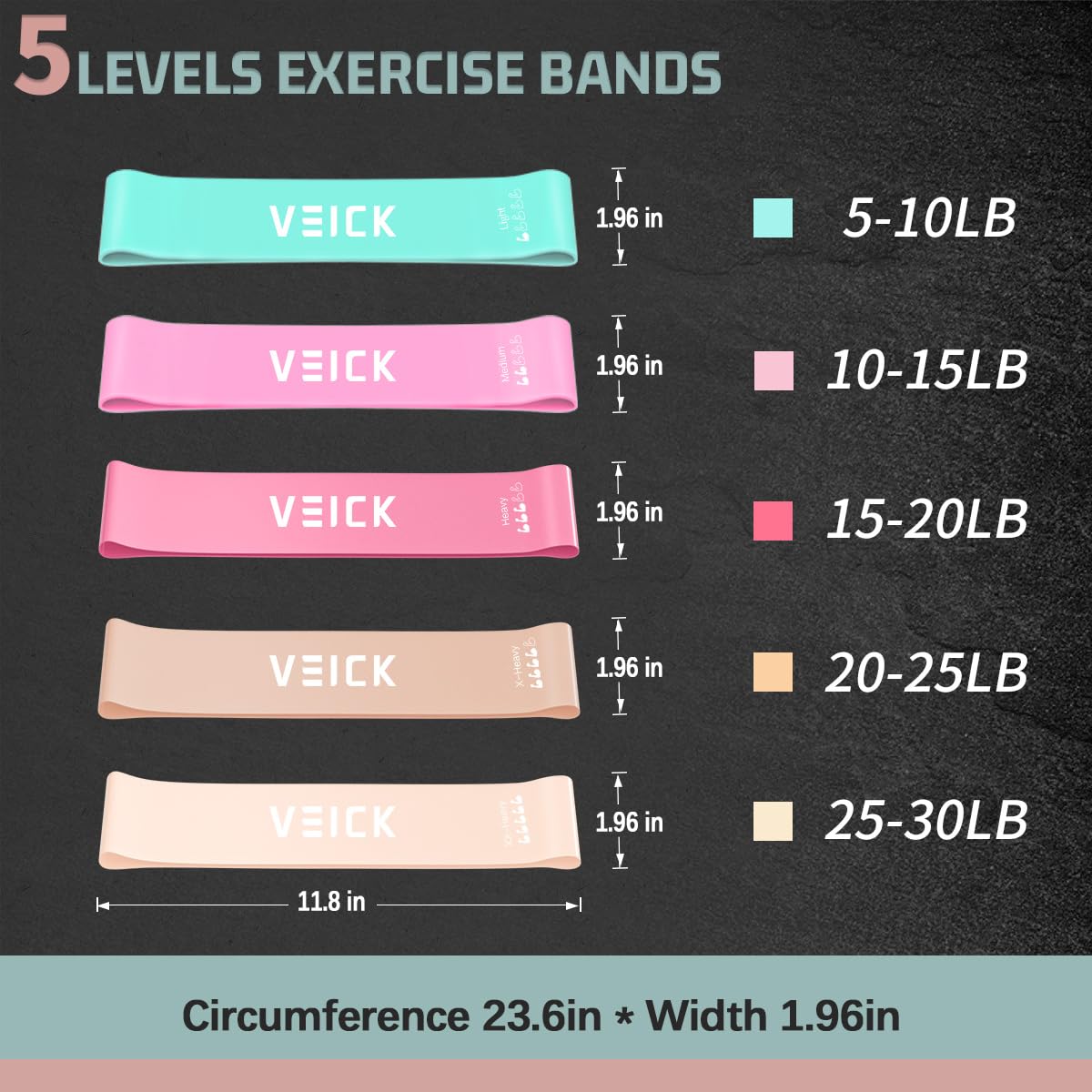 VEICK Widerstandsbänder, Übungsbänder, Workout-Bänder-Set für Training mit Griffen für Männer und Frauen, elastische Übungsbänder für Fitness-Gewichte, Training zu Hause