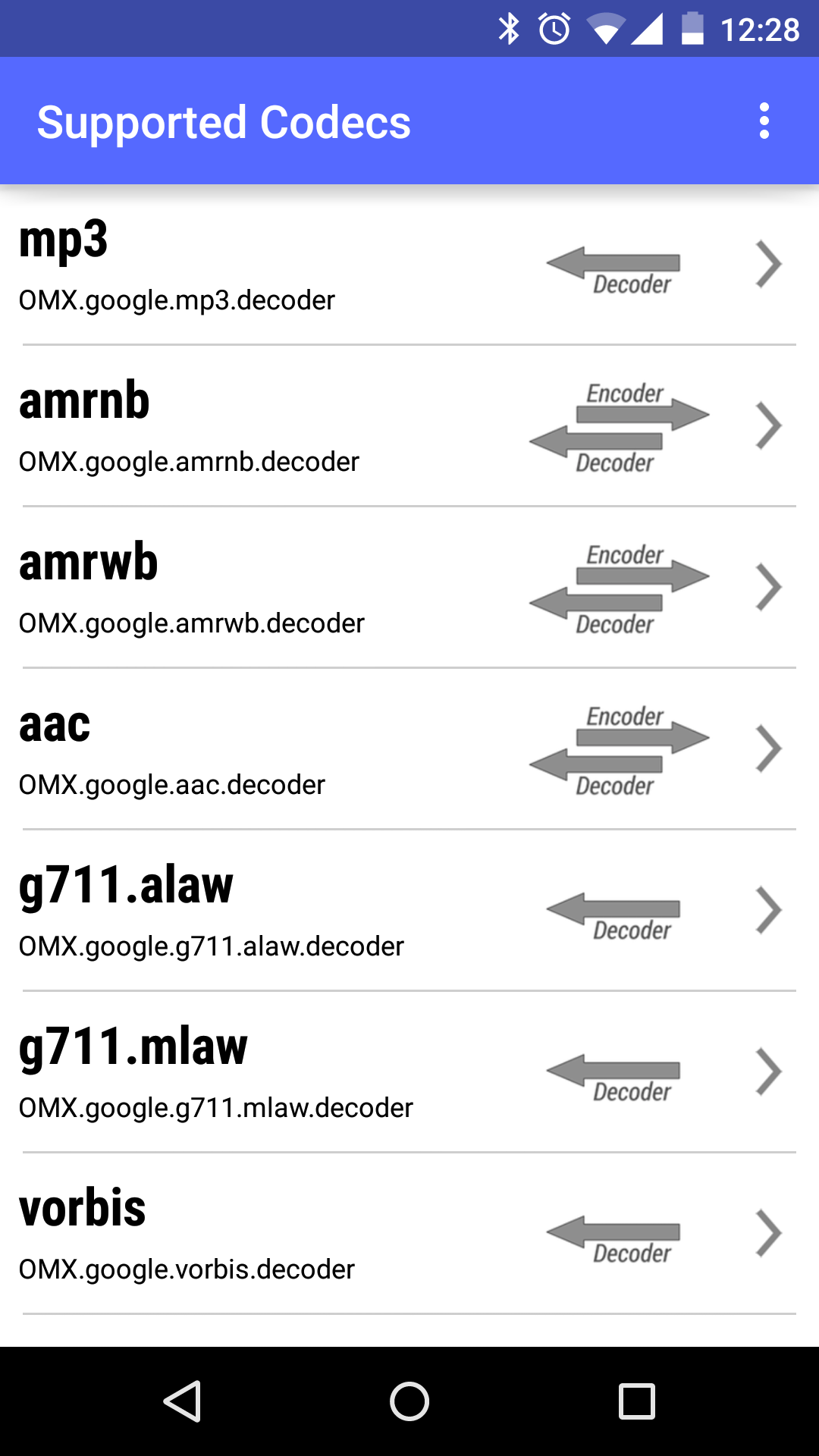 Media Codec Query:www.amazon.com:Appstore for Android